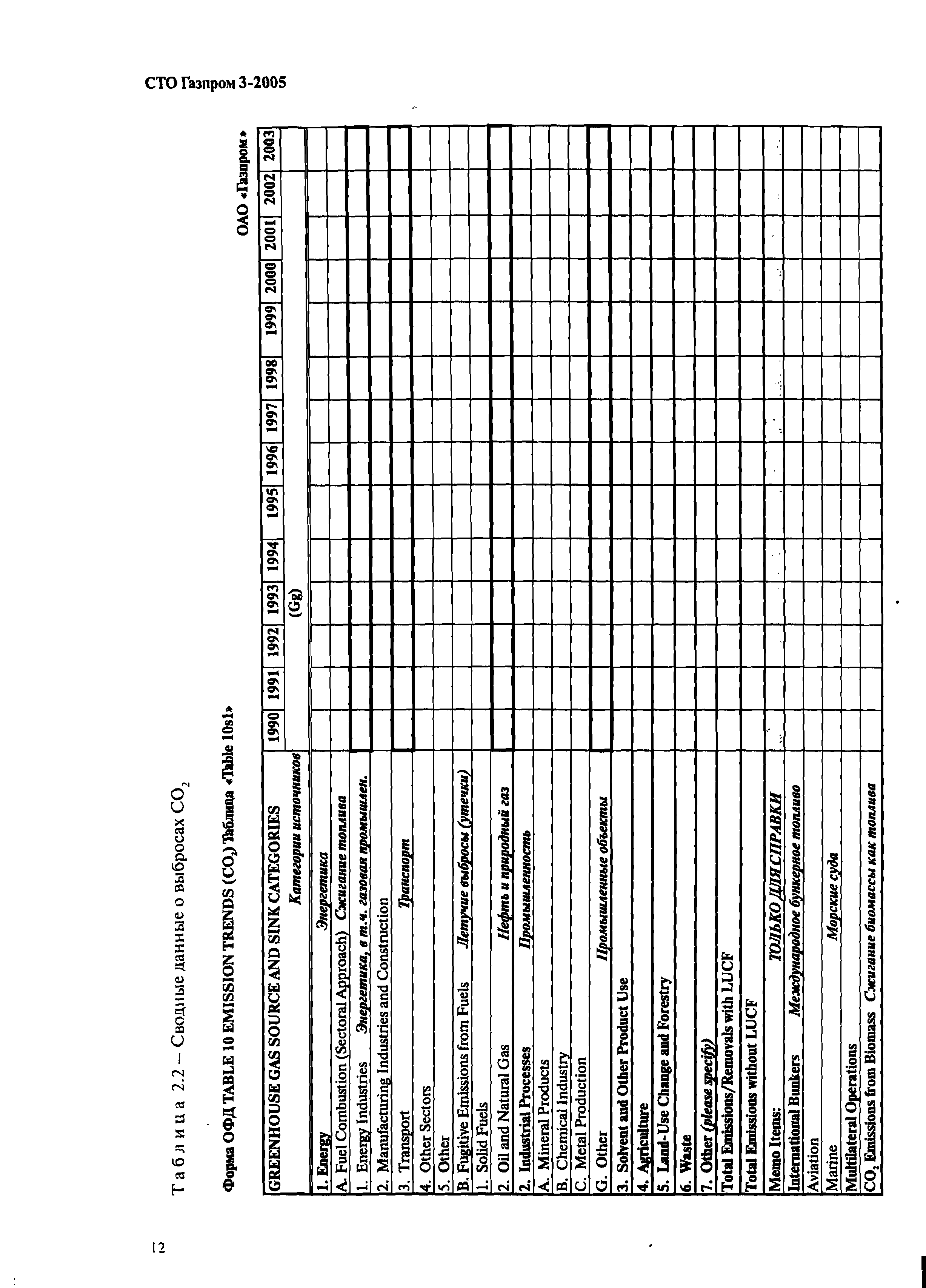 СТО Газпром 3-2005