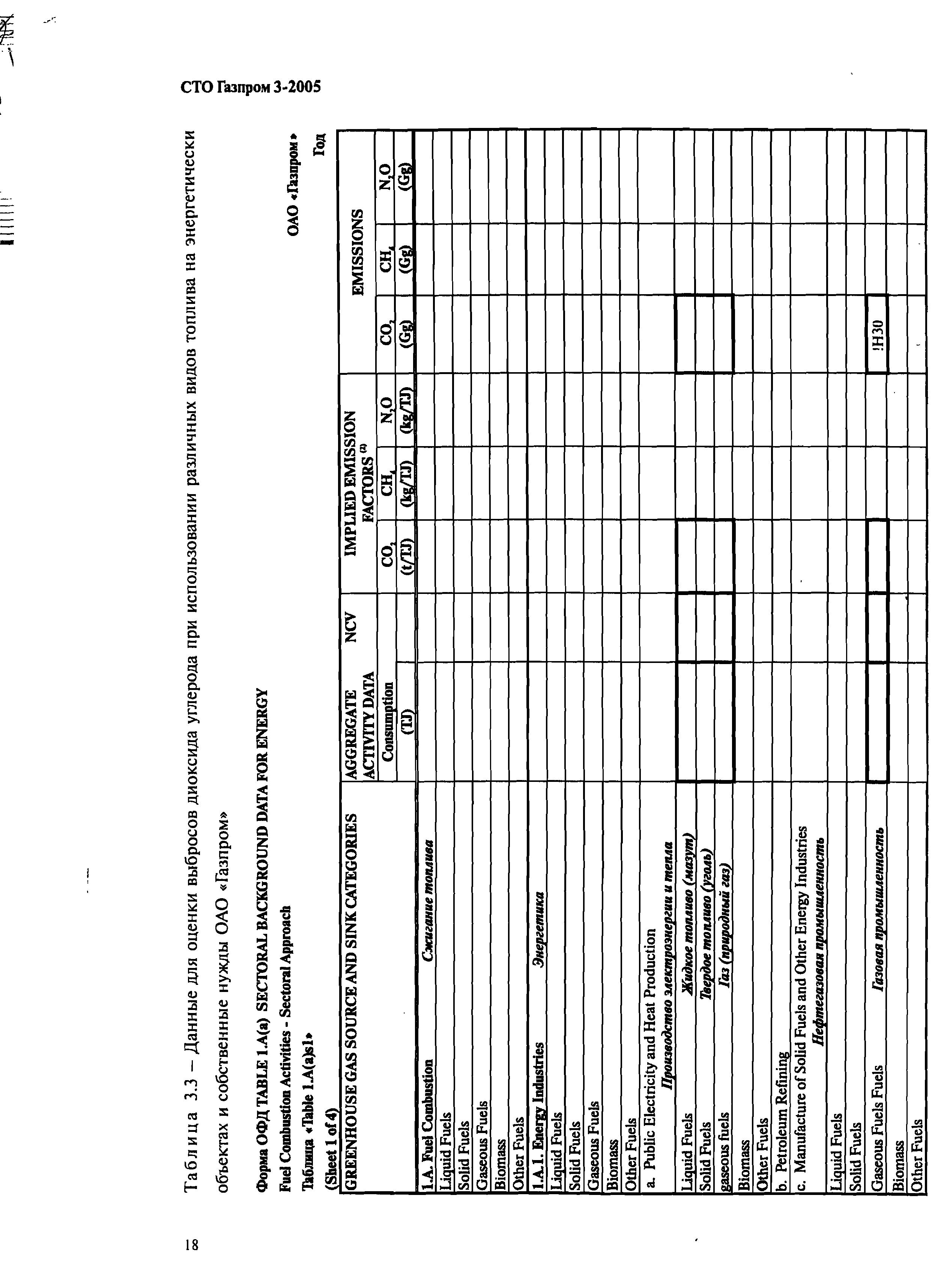 СТО Газпром 3-2005