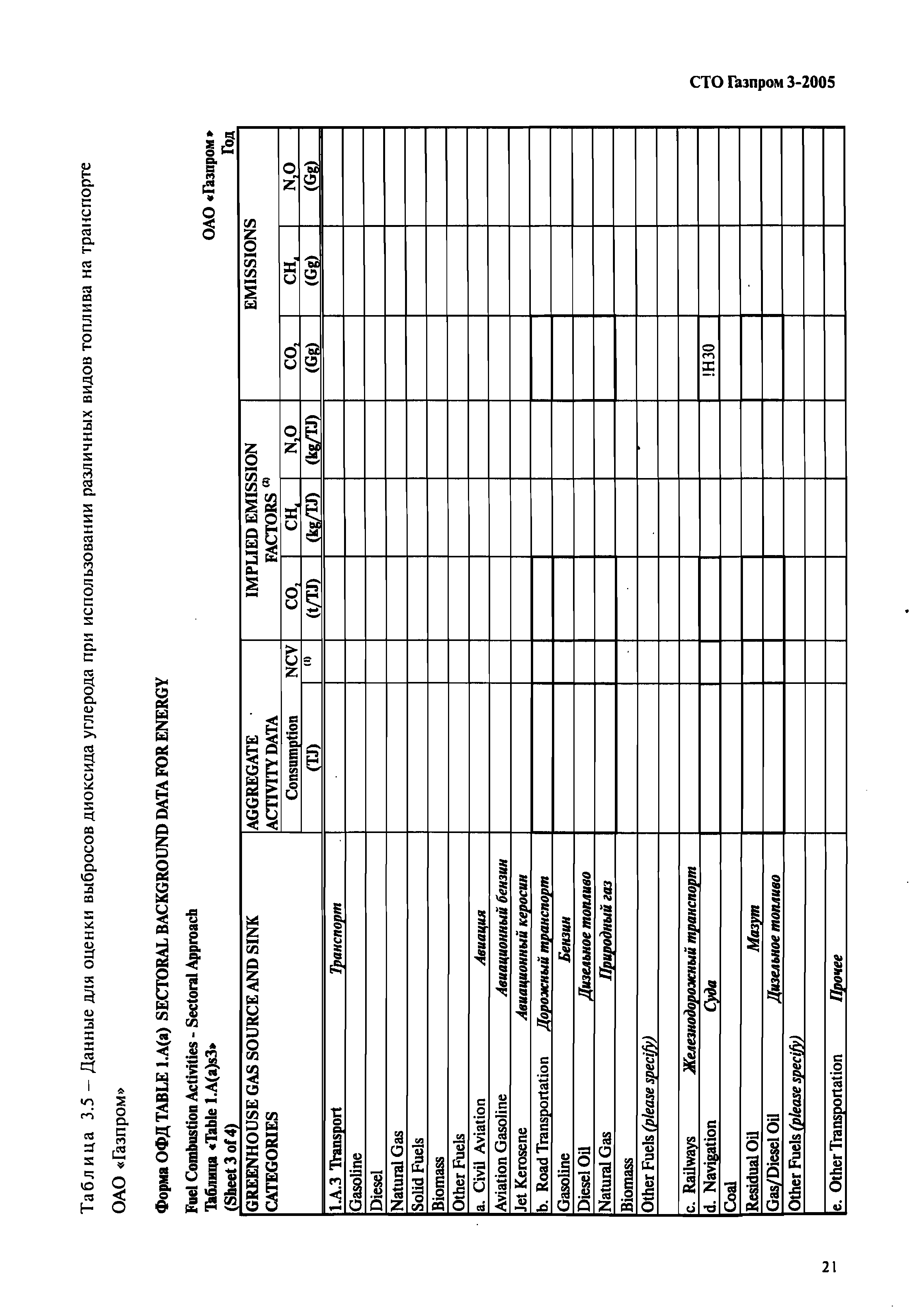 СТО Газпром 3-2005