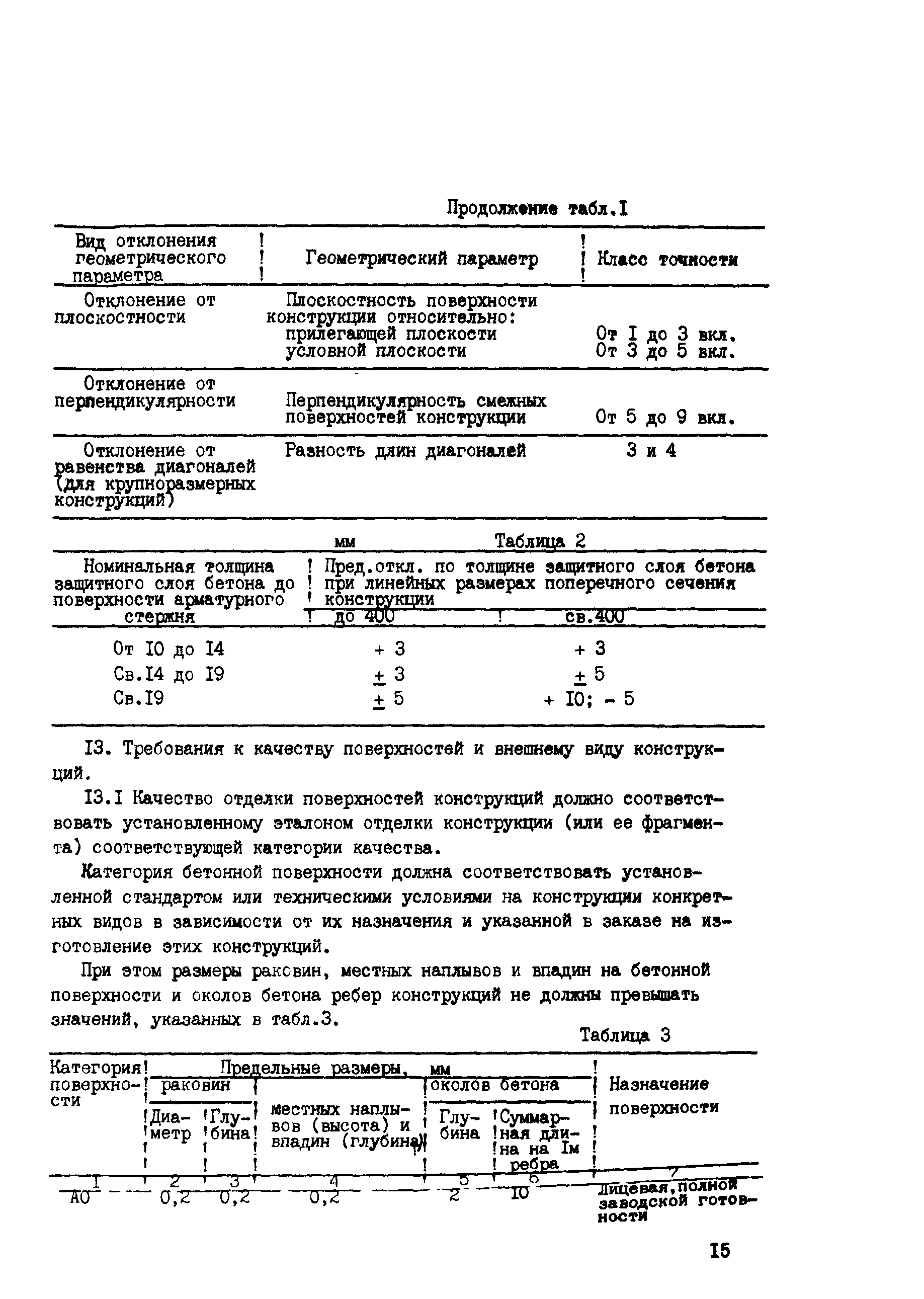 Сборник НТД к СНиП 3.05.06-85