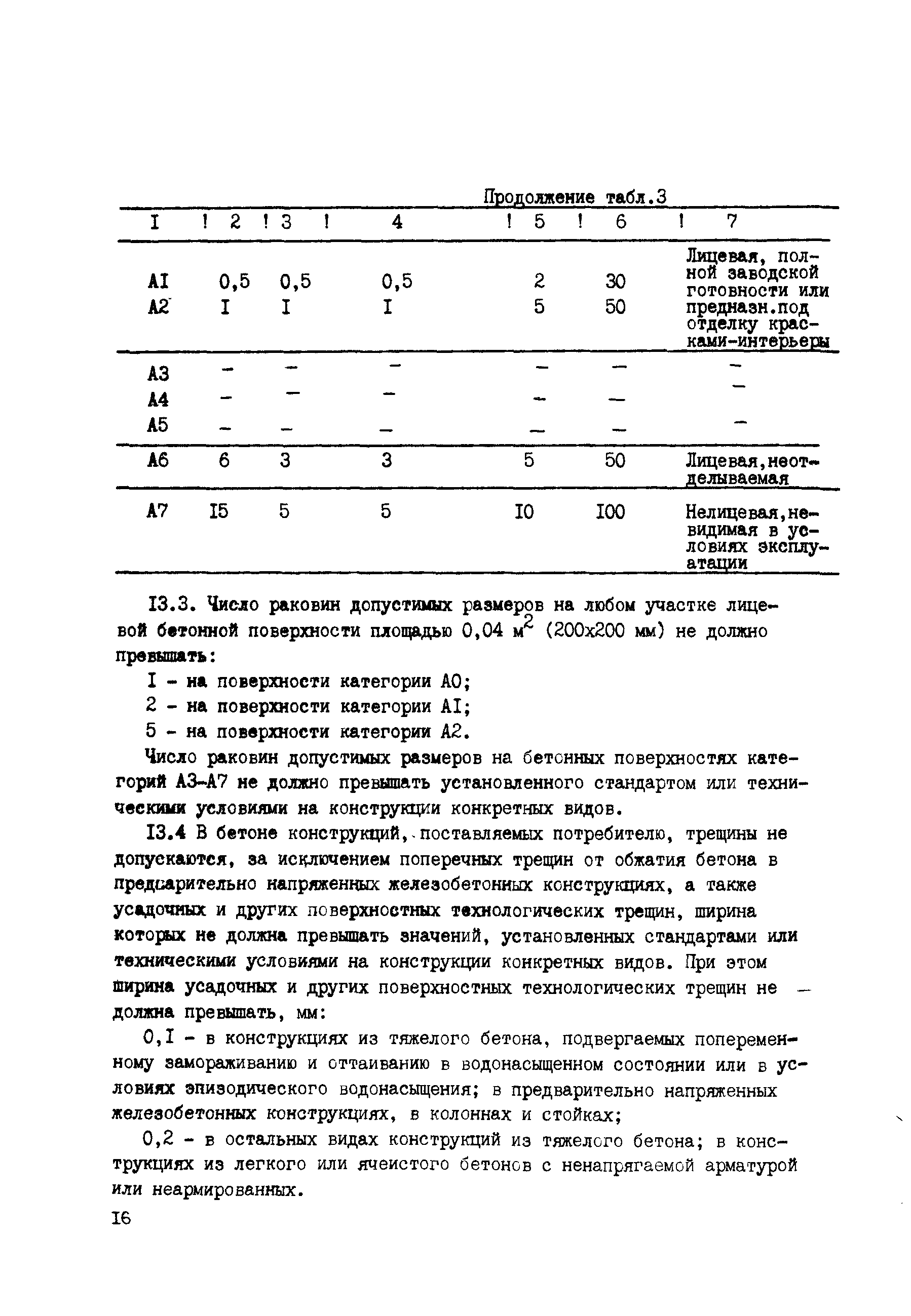 Сборник НТД к СНиП 3.05.06-85