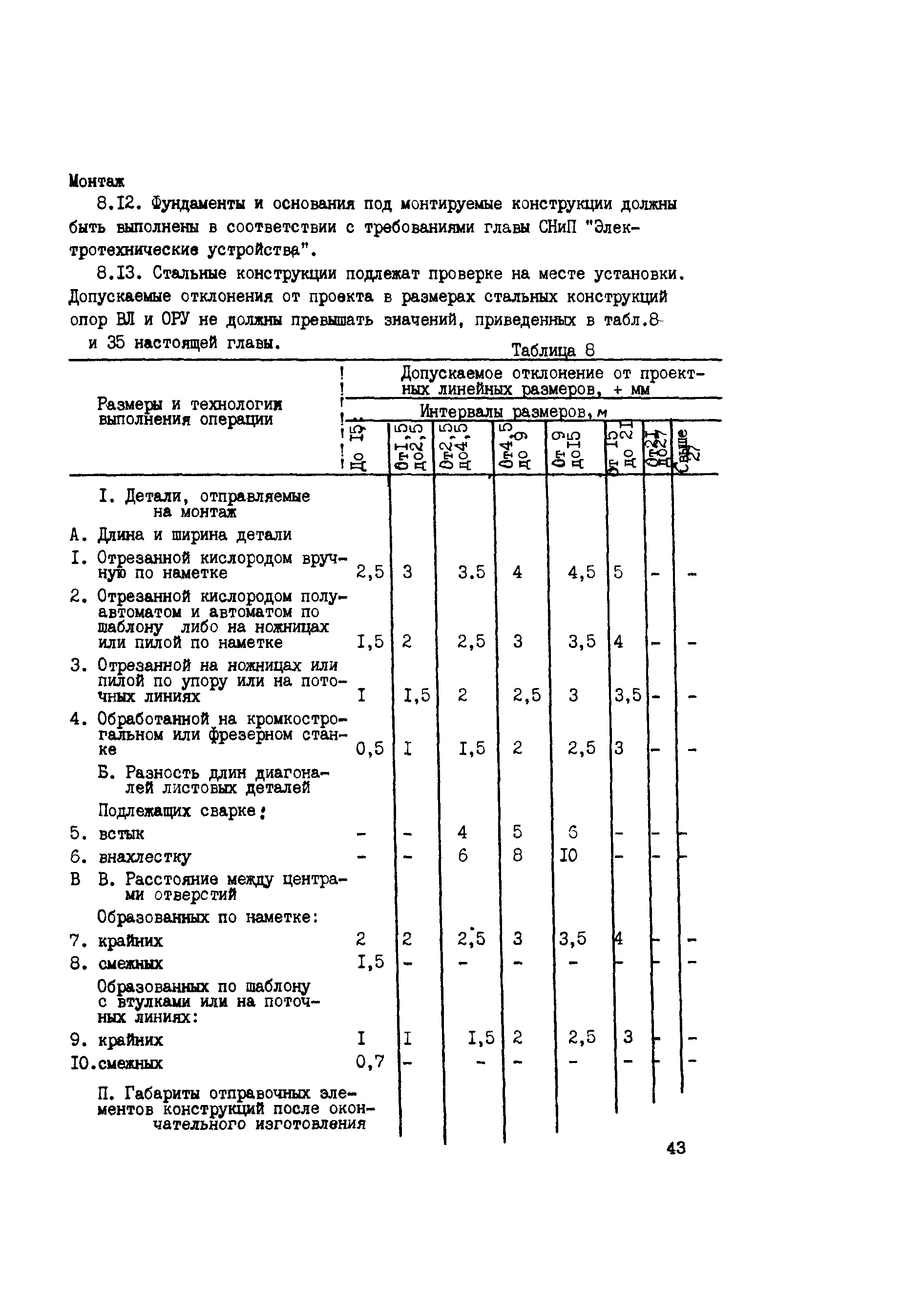 Сборник НТД к СНиП 3.05.06-85