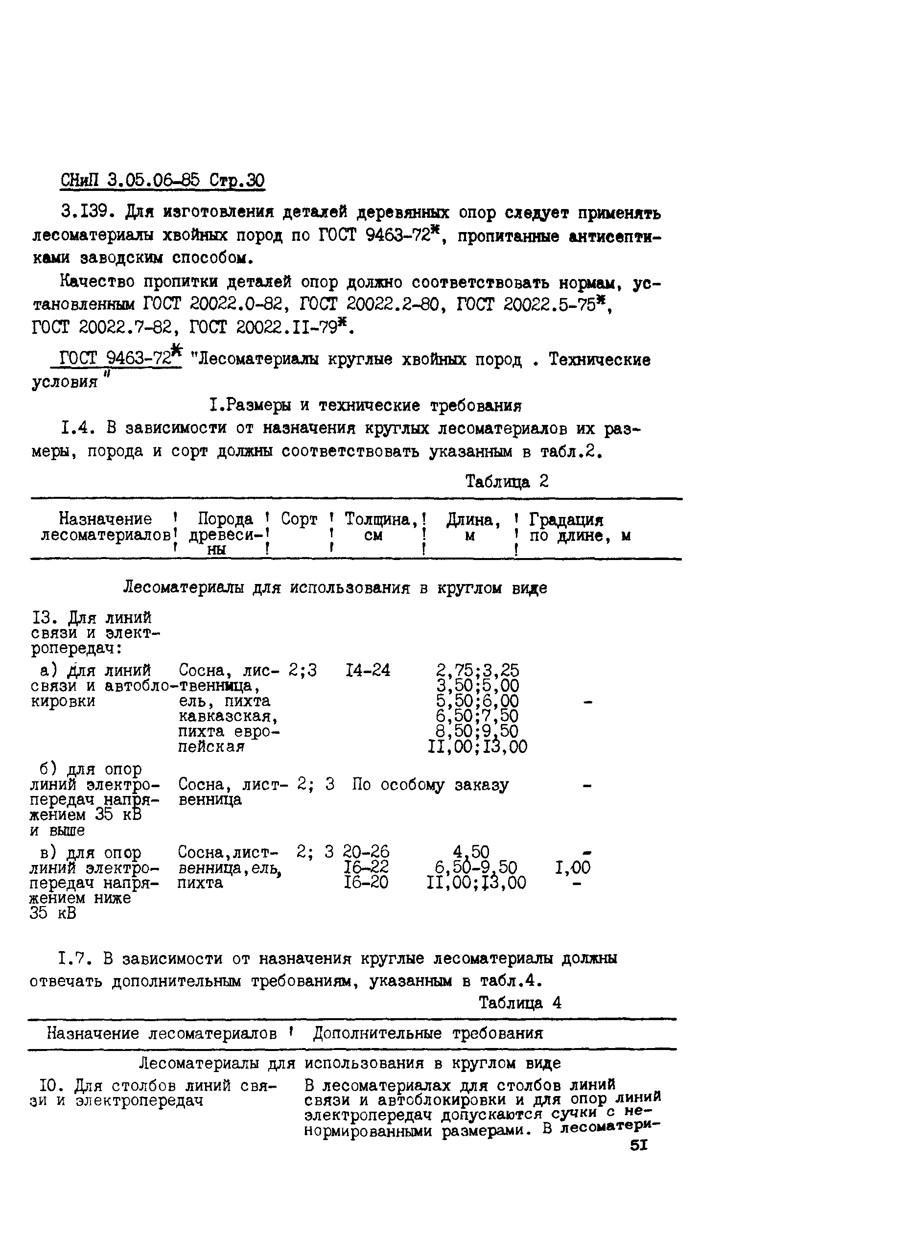 Сборник НТД к СНиП 3.05.06-85