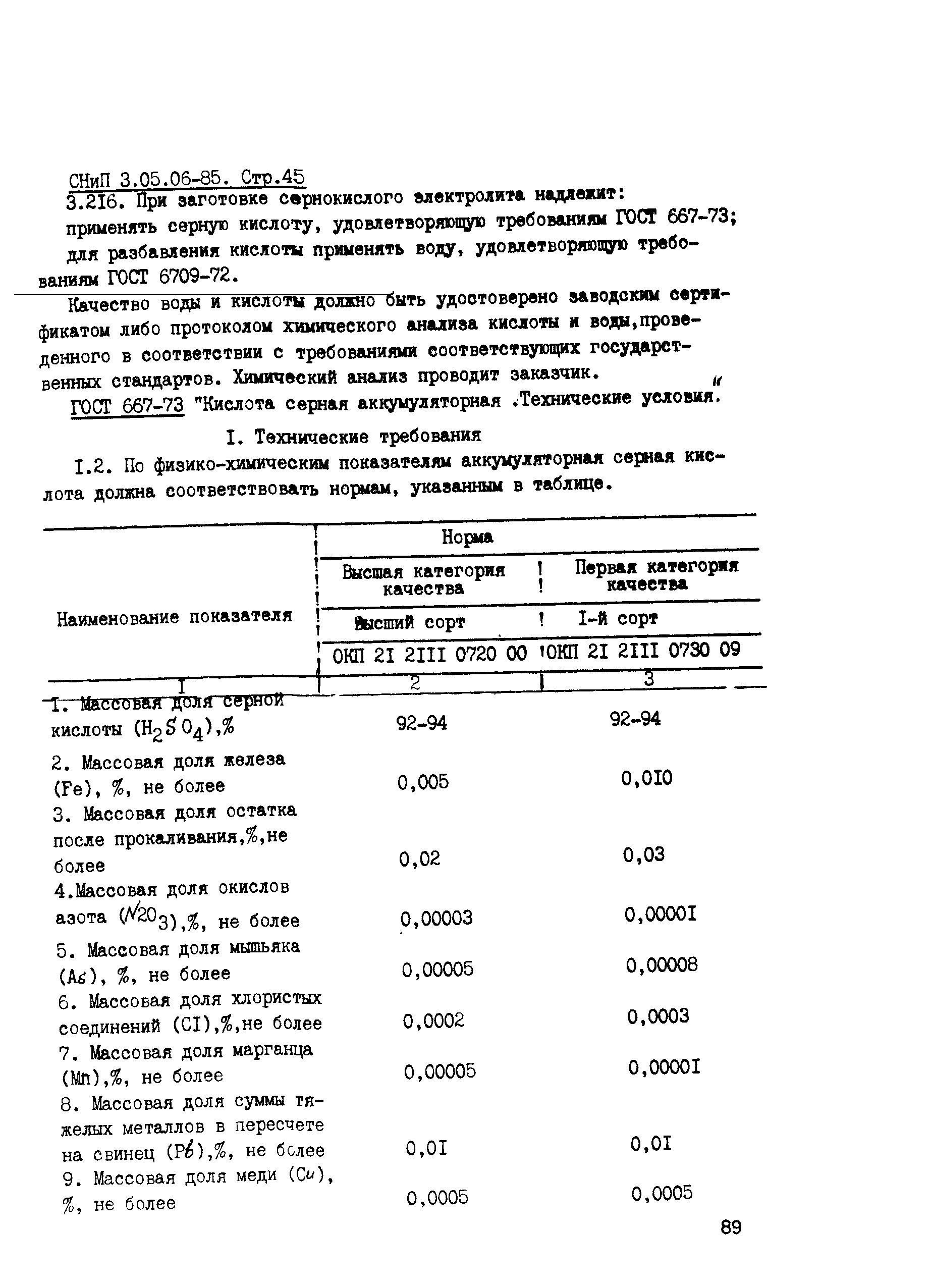 Сборник НТД к СНиП 3.05.06-85