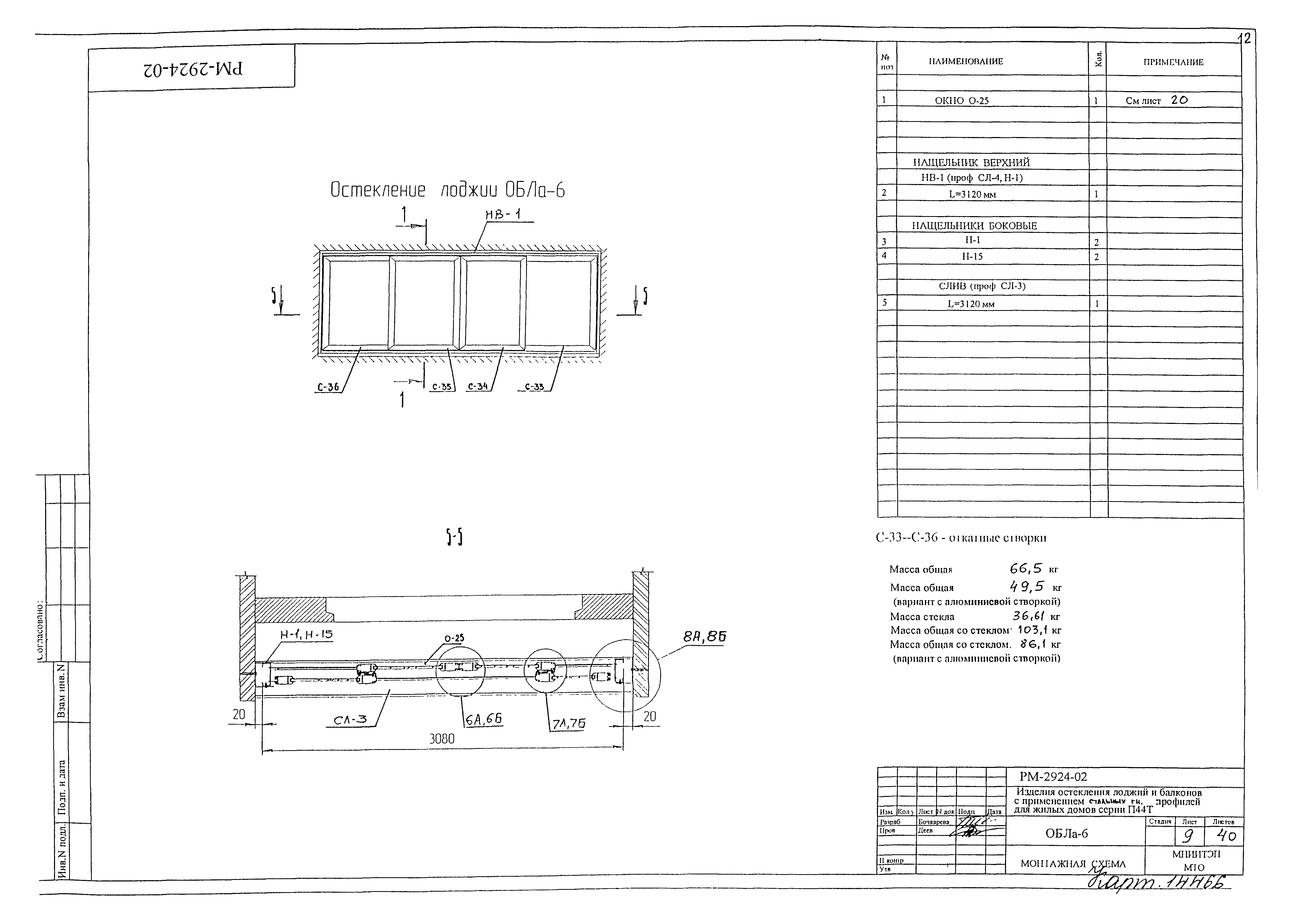 РМ-2924-02