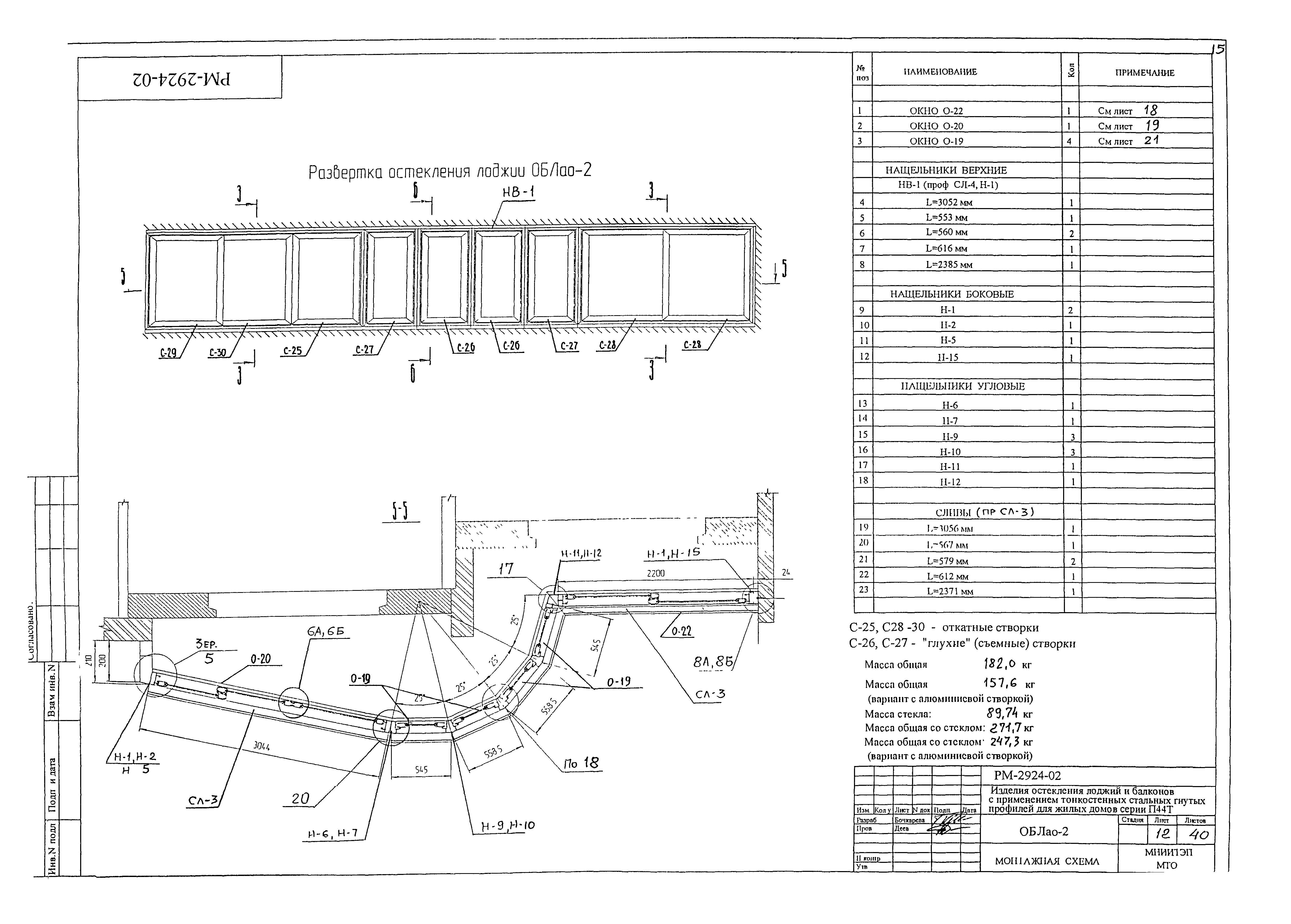 РМ-2924-02