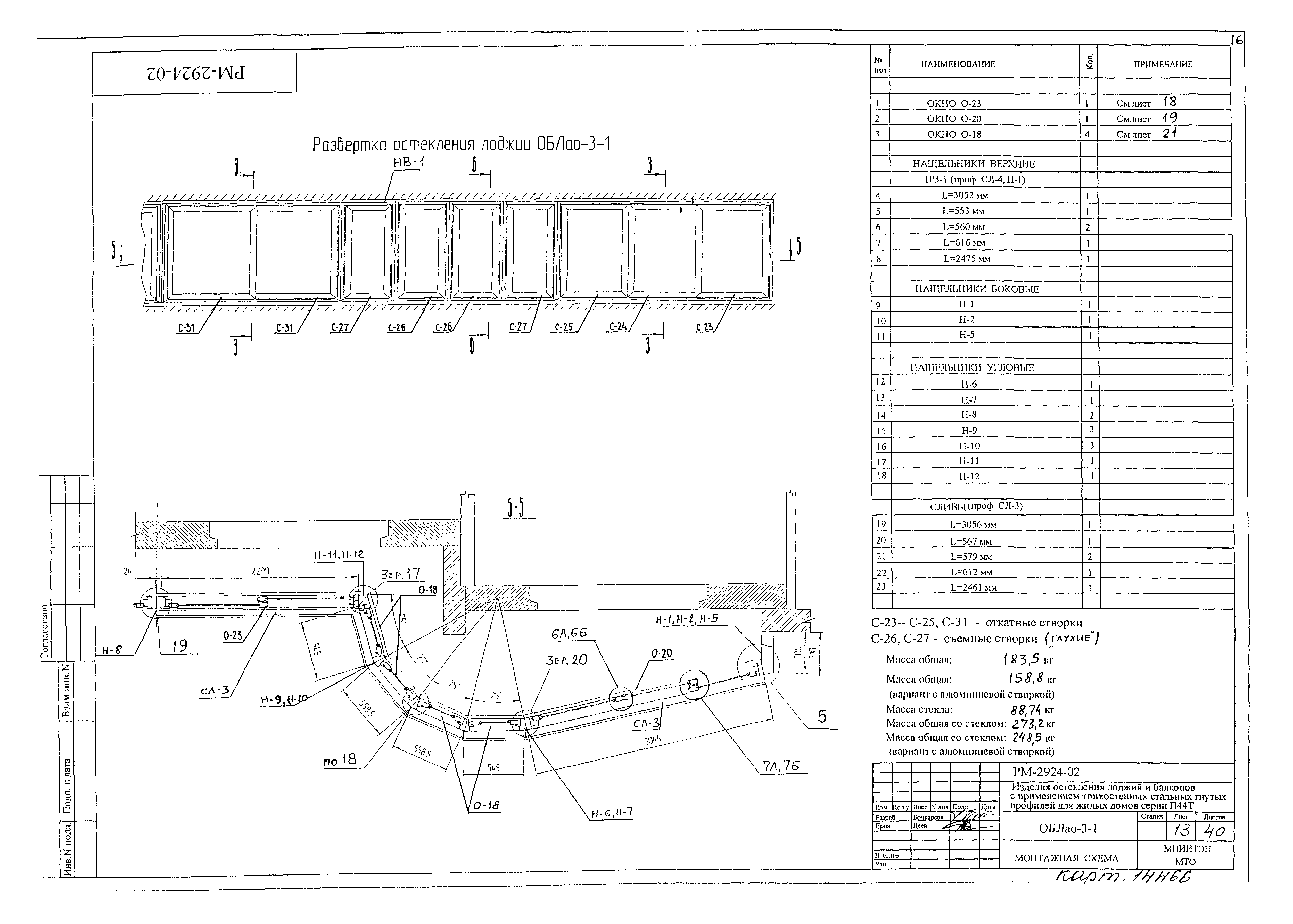 РМ-2924-02