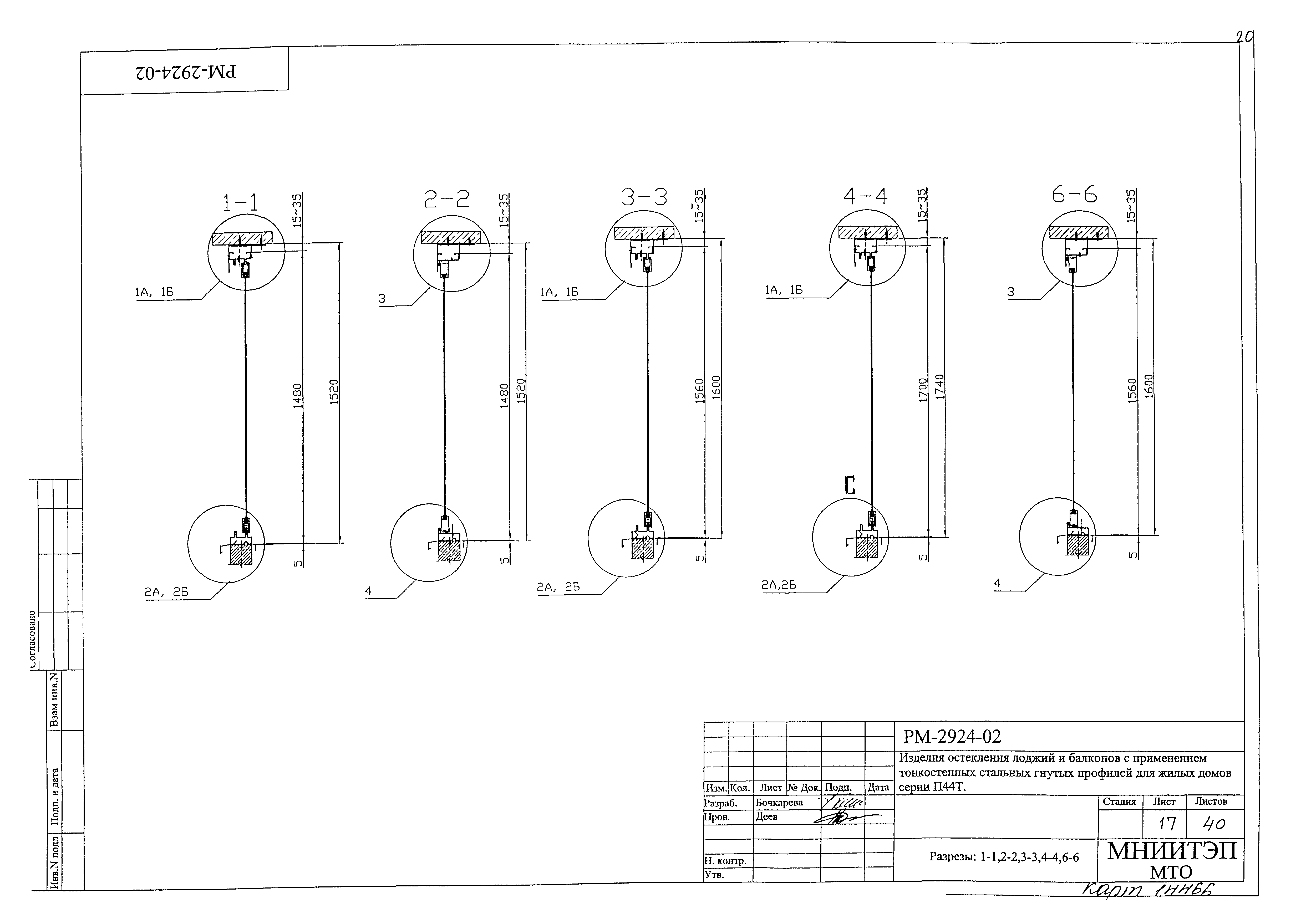 РМ-2924-02