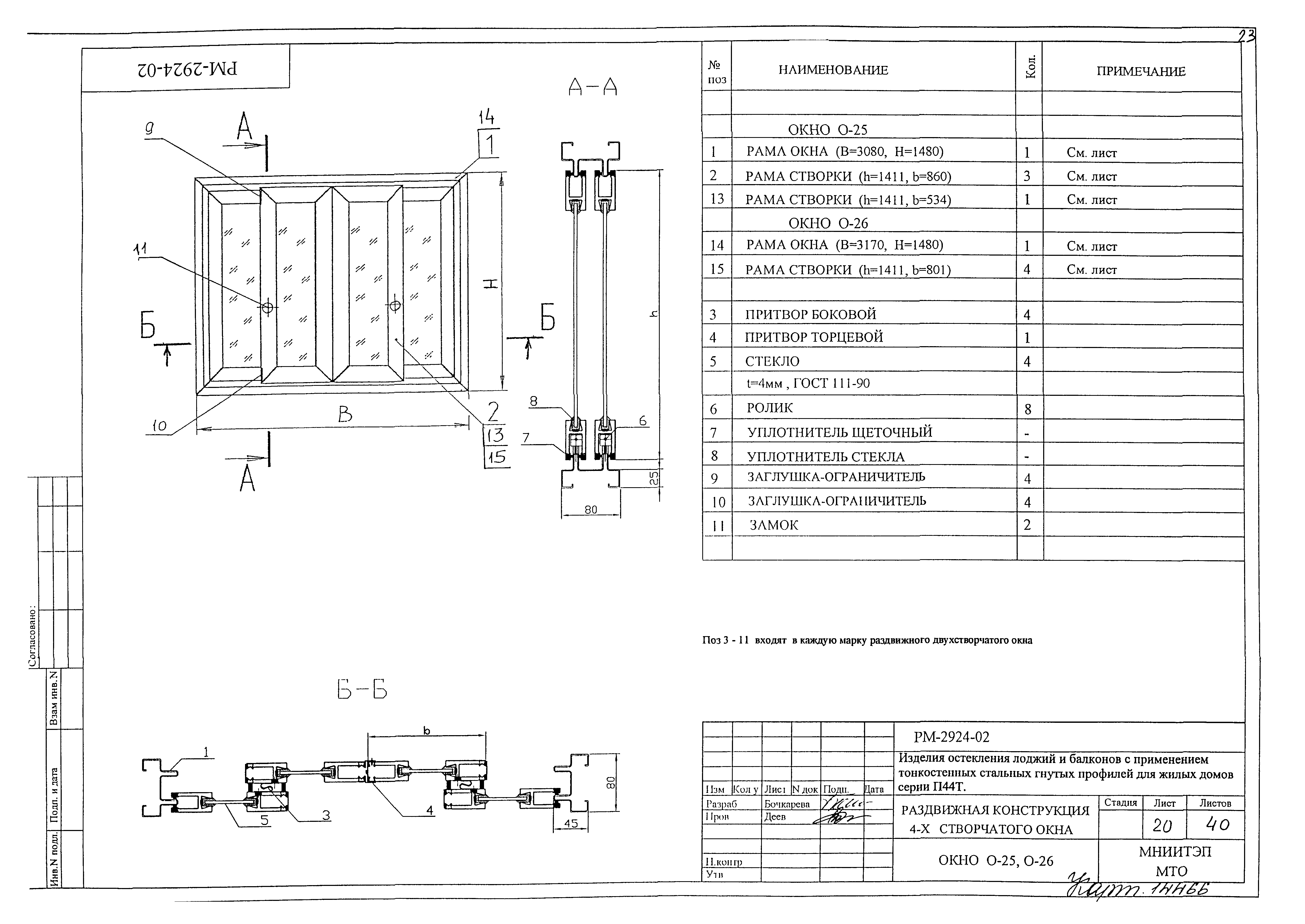 РМ-2924-02