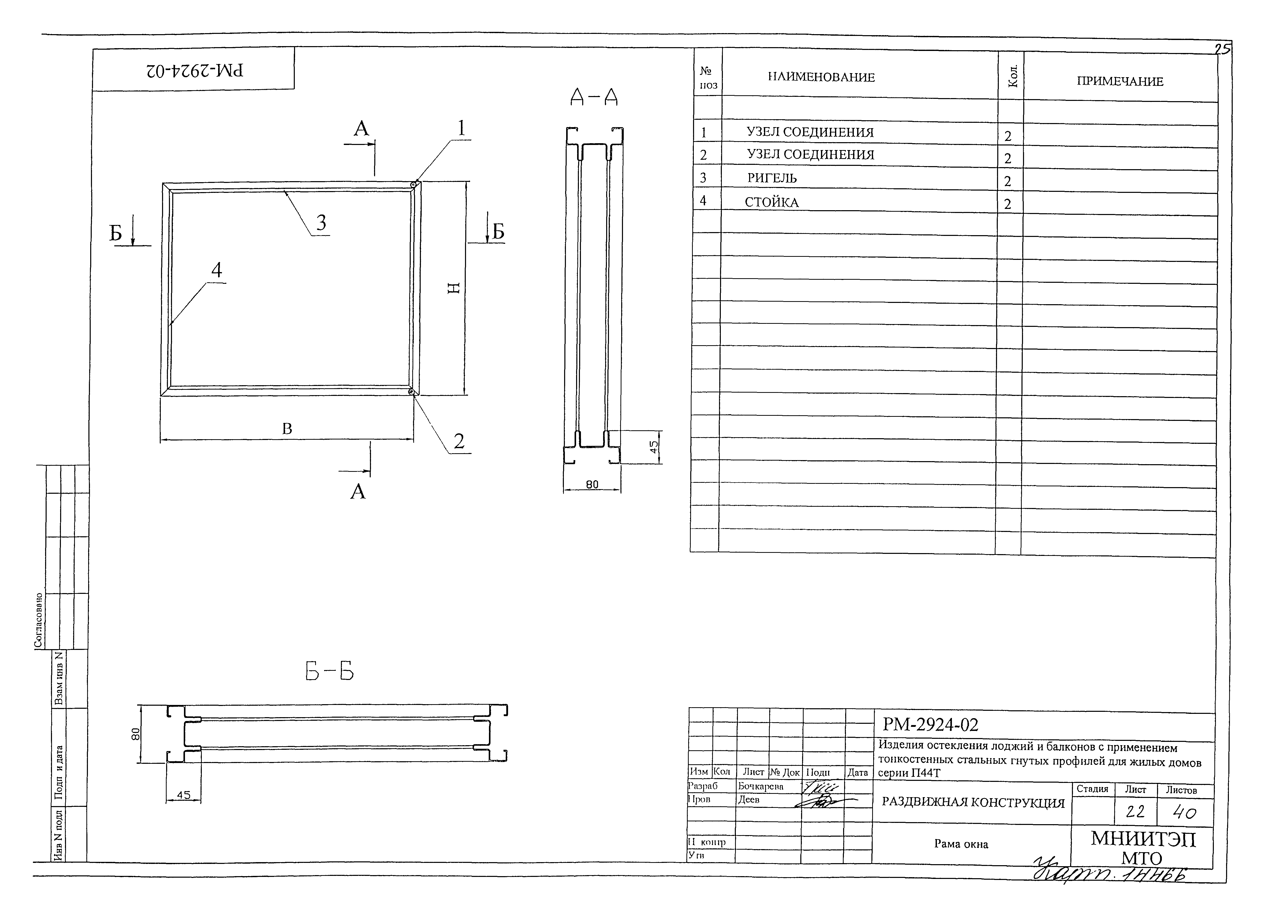 РМ-2924-02