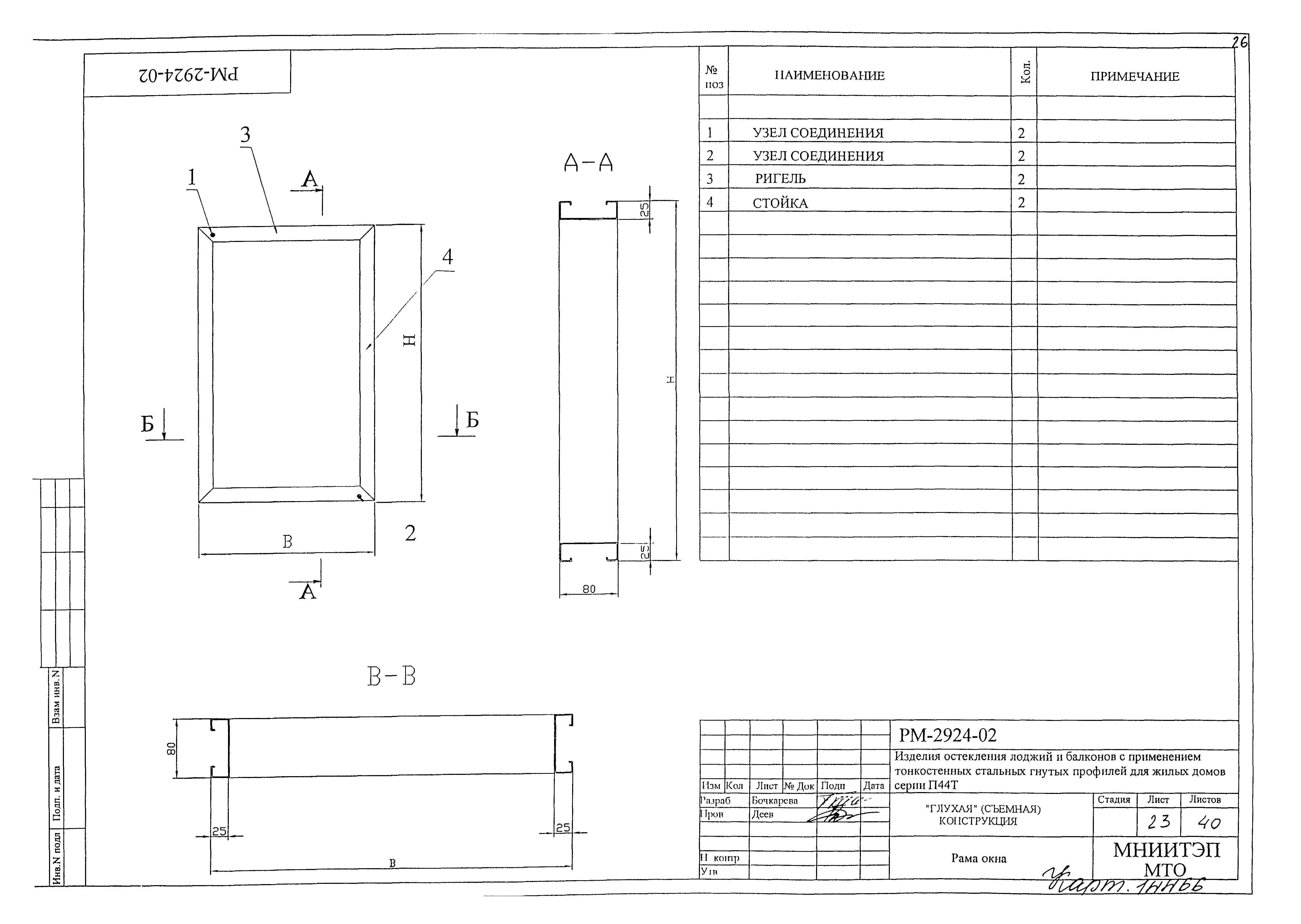 РМ-2924-02