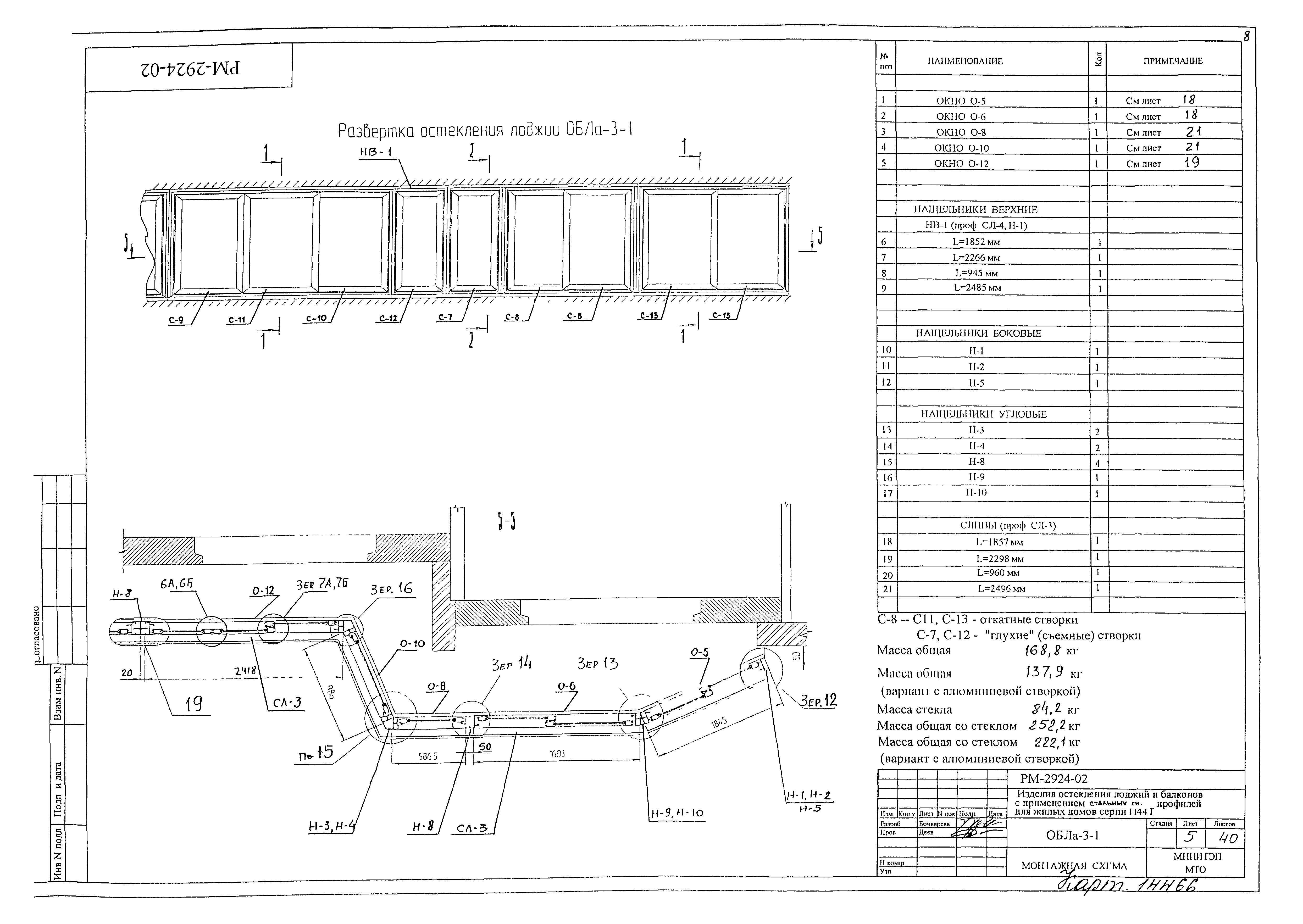 РМ-2924-02