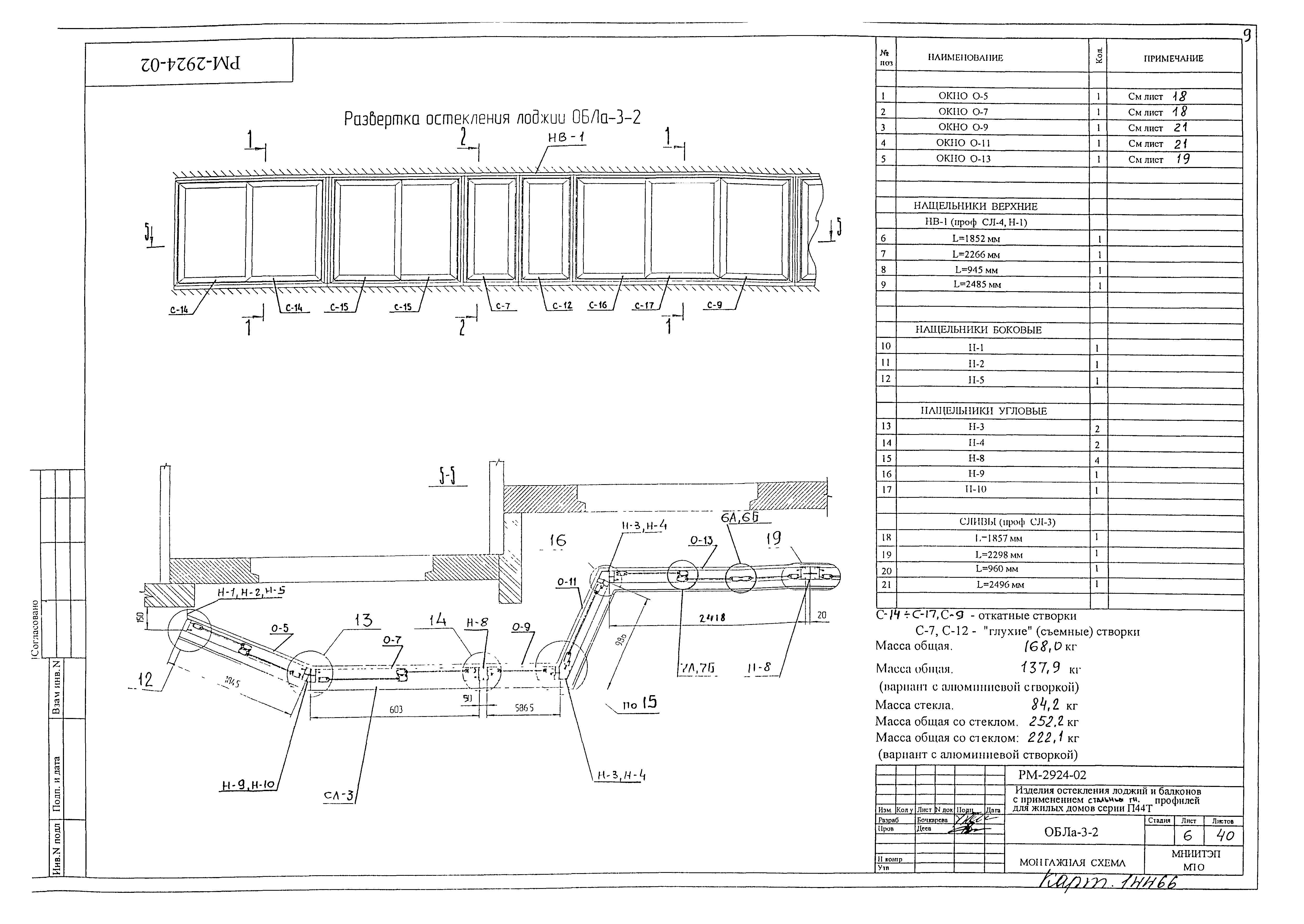 РМ-2924-02