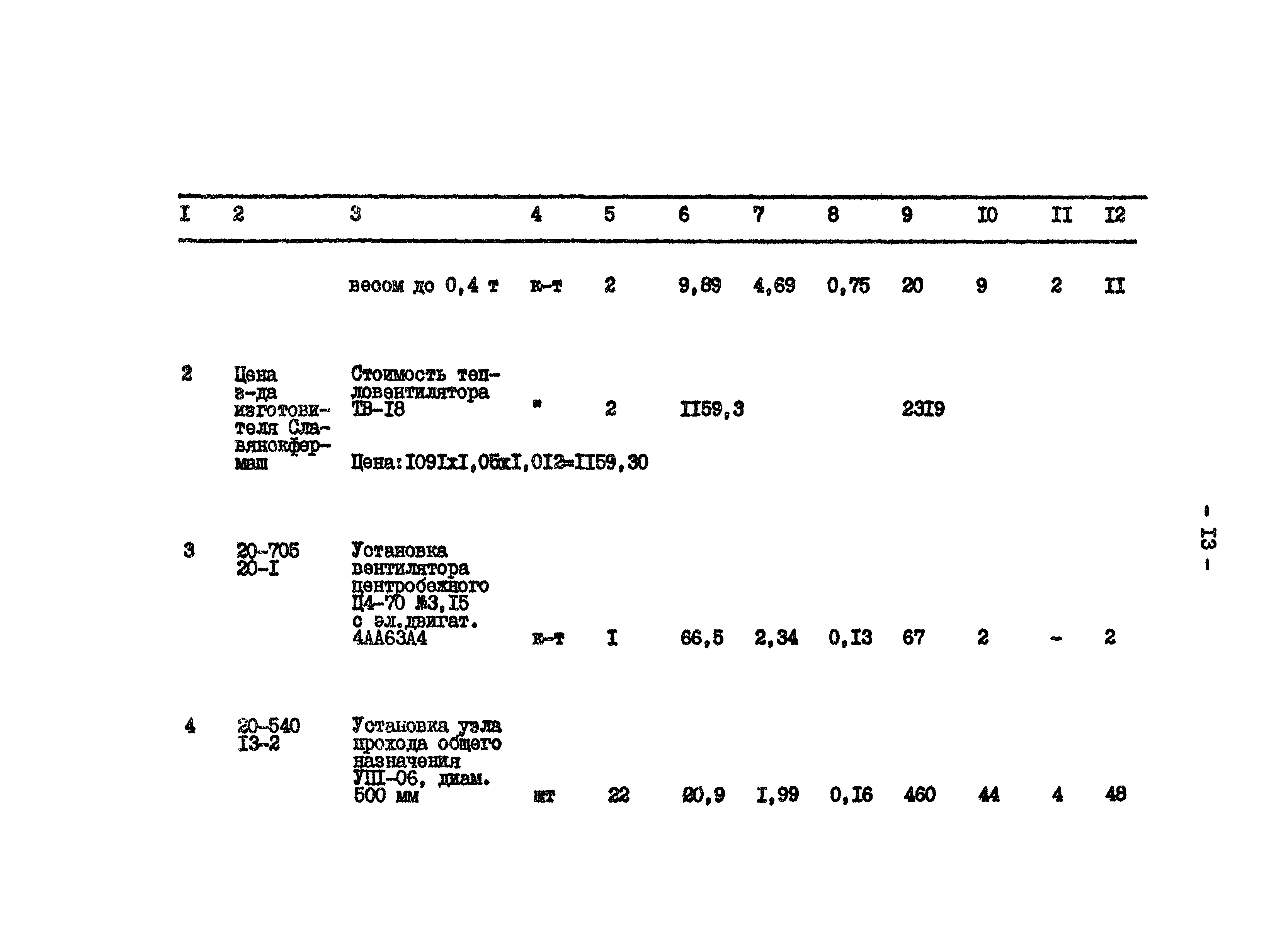 Типовой проект 801-2-65.85