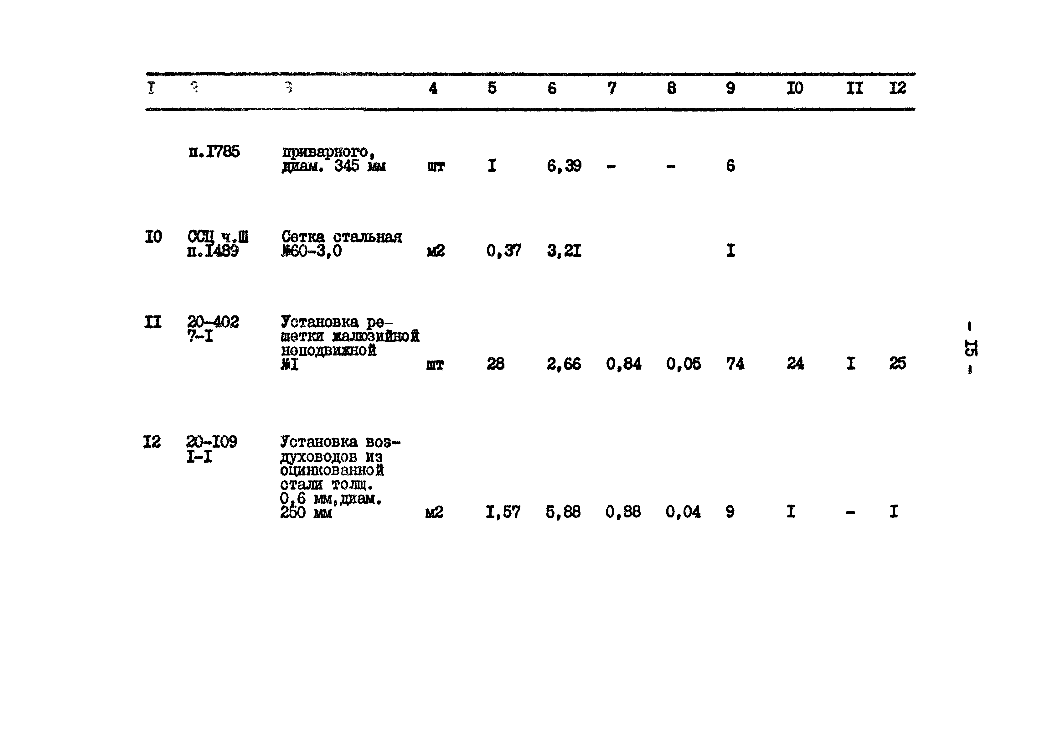 Типовой проект 801-2-65.85