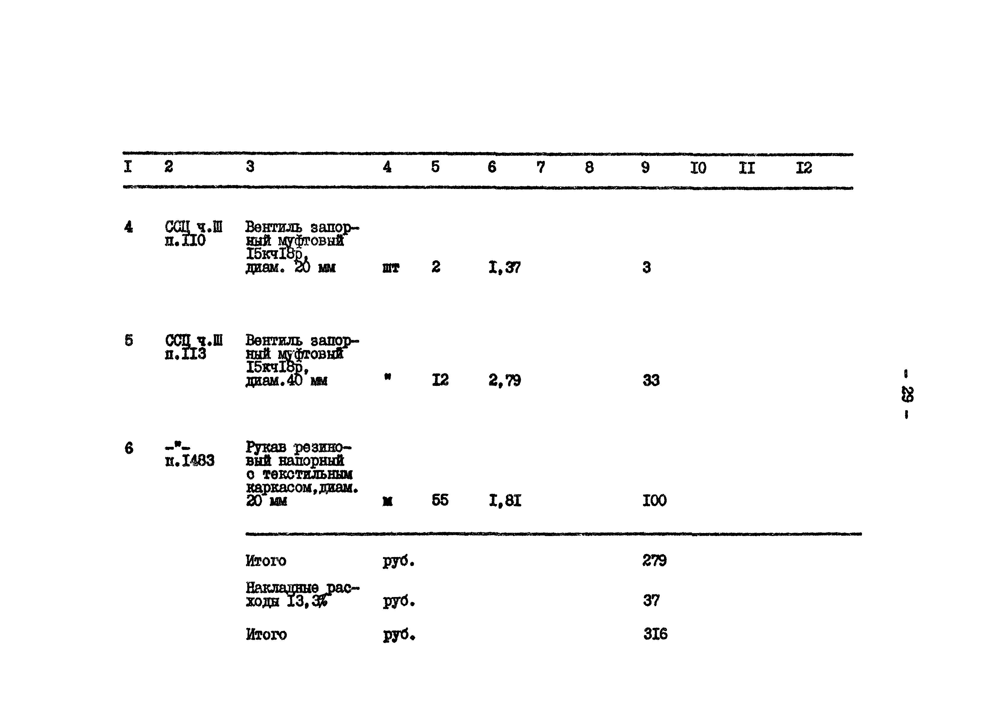 Типовой проект 801-2-65.85