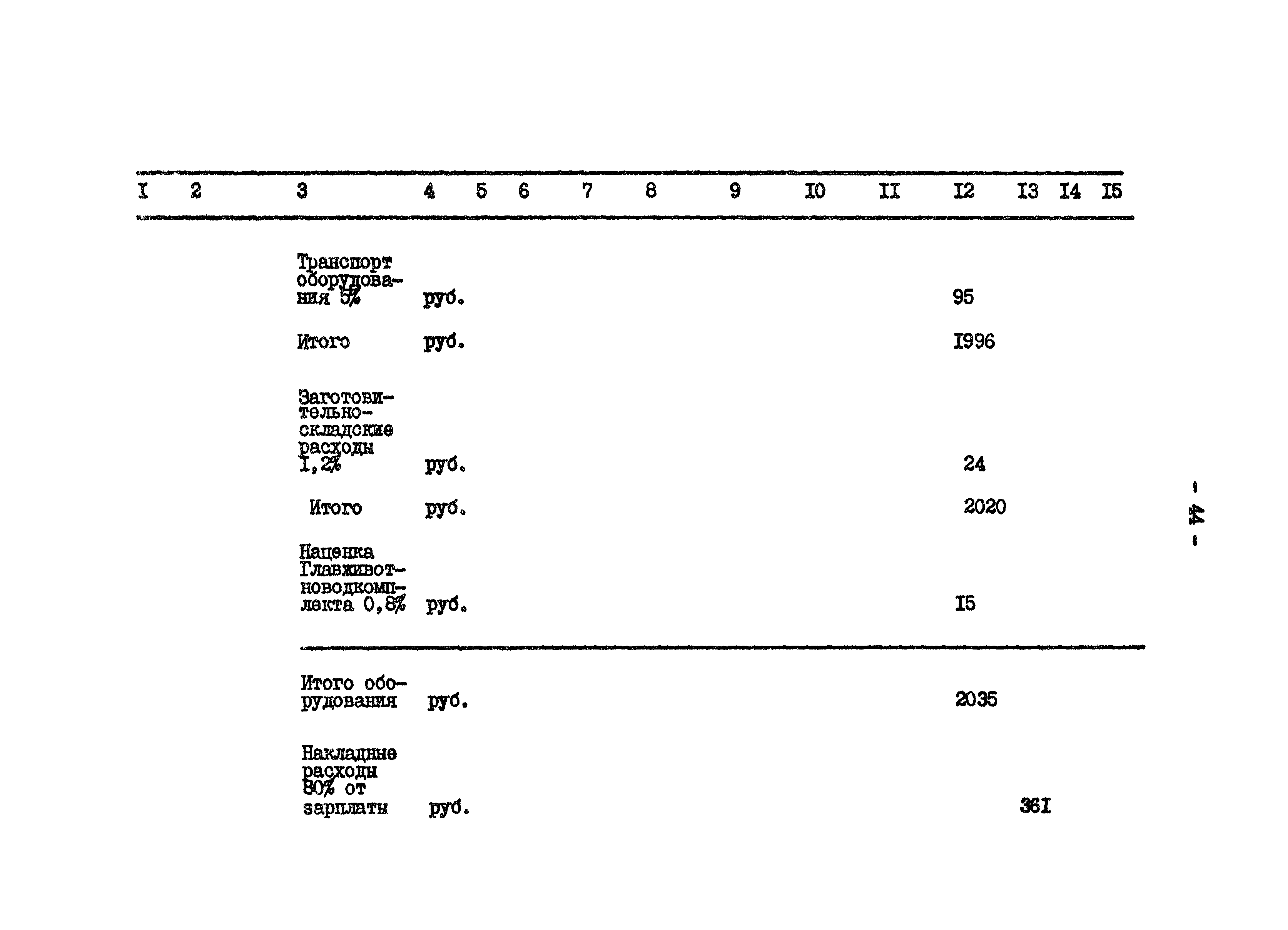 Типовой проект 801-2-65.85