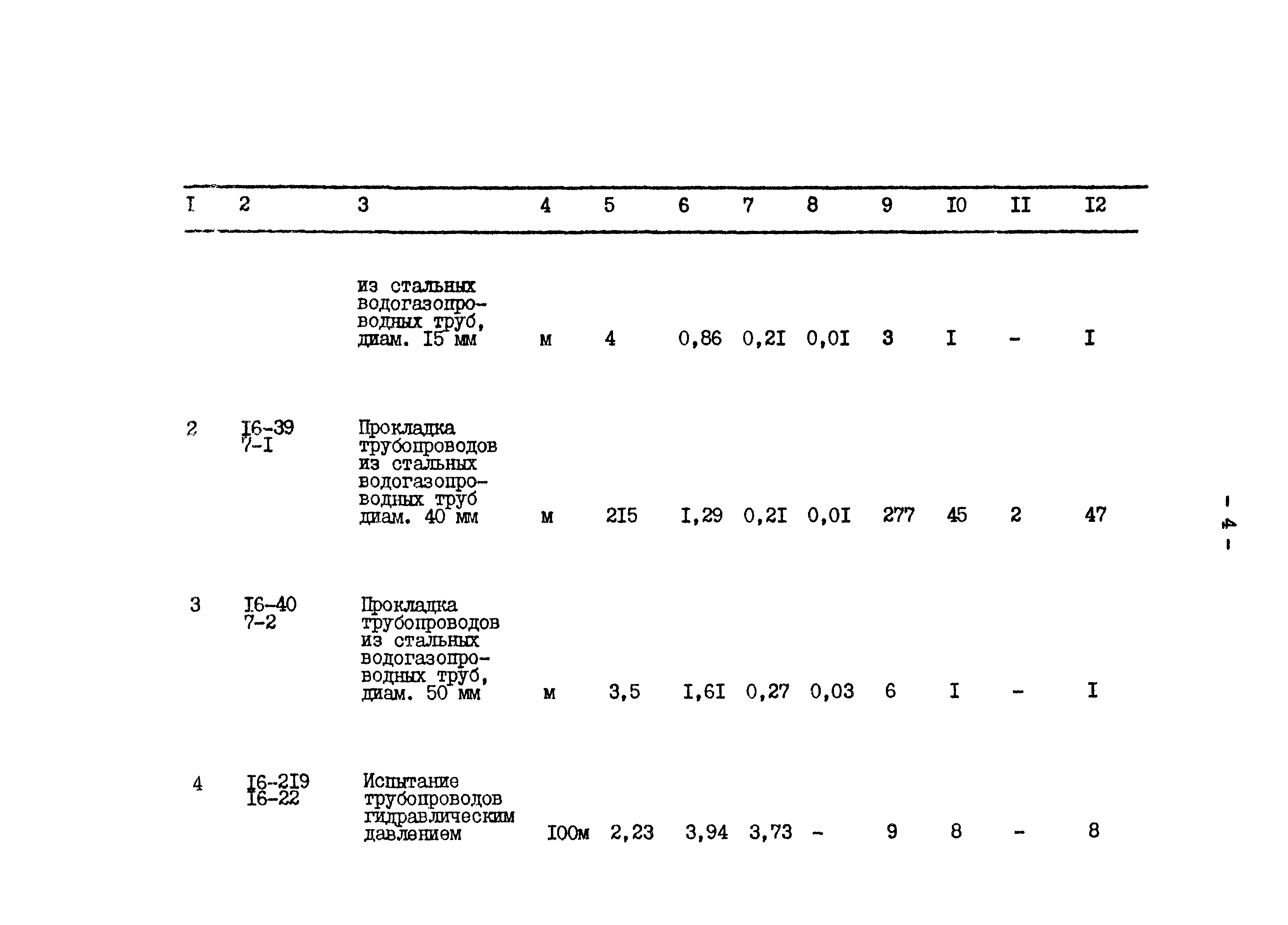 Типовой проект 801-2-65.85