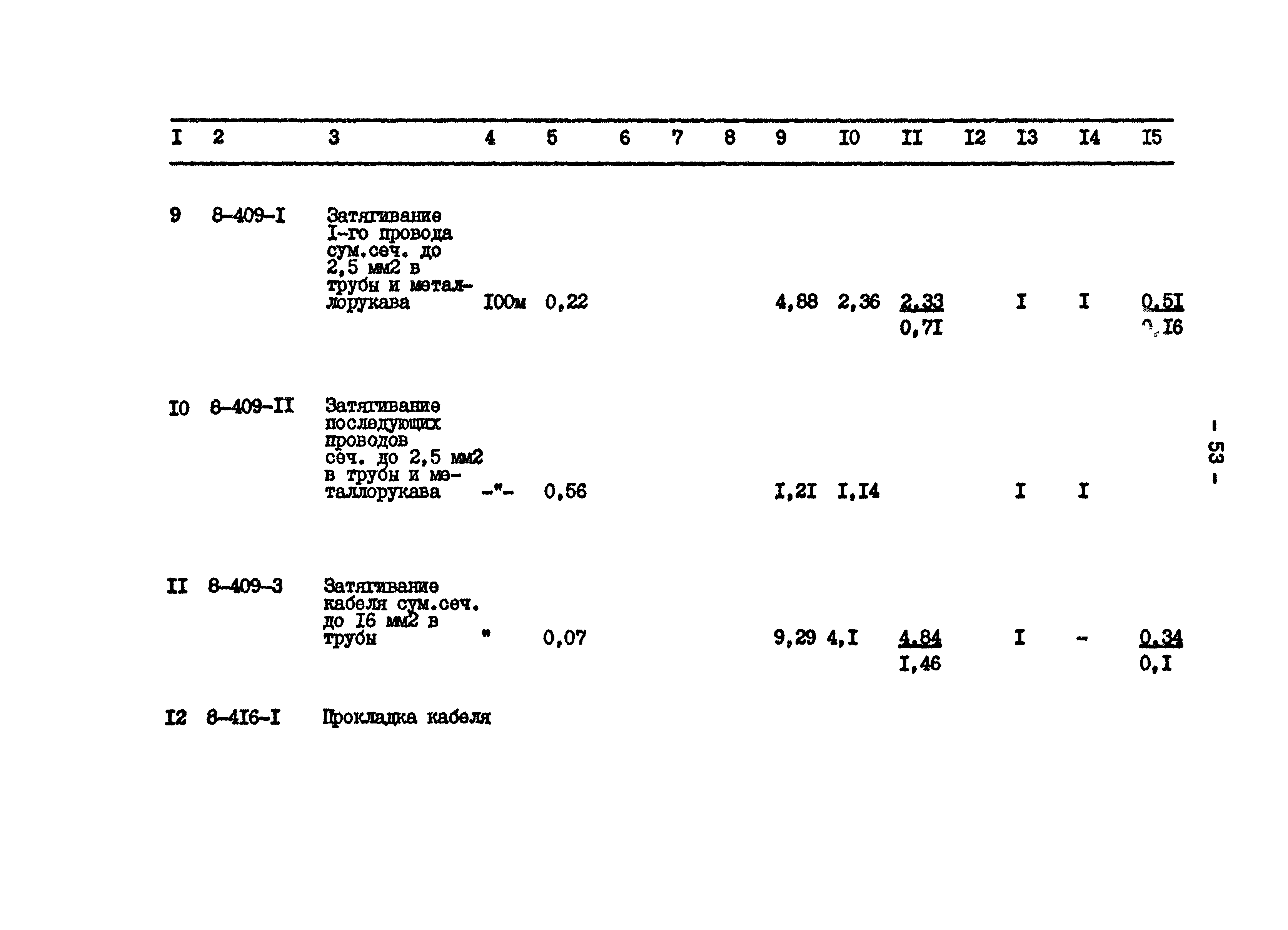 Типовой проект 801-2-65.85