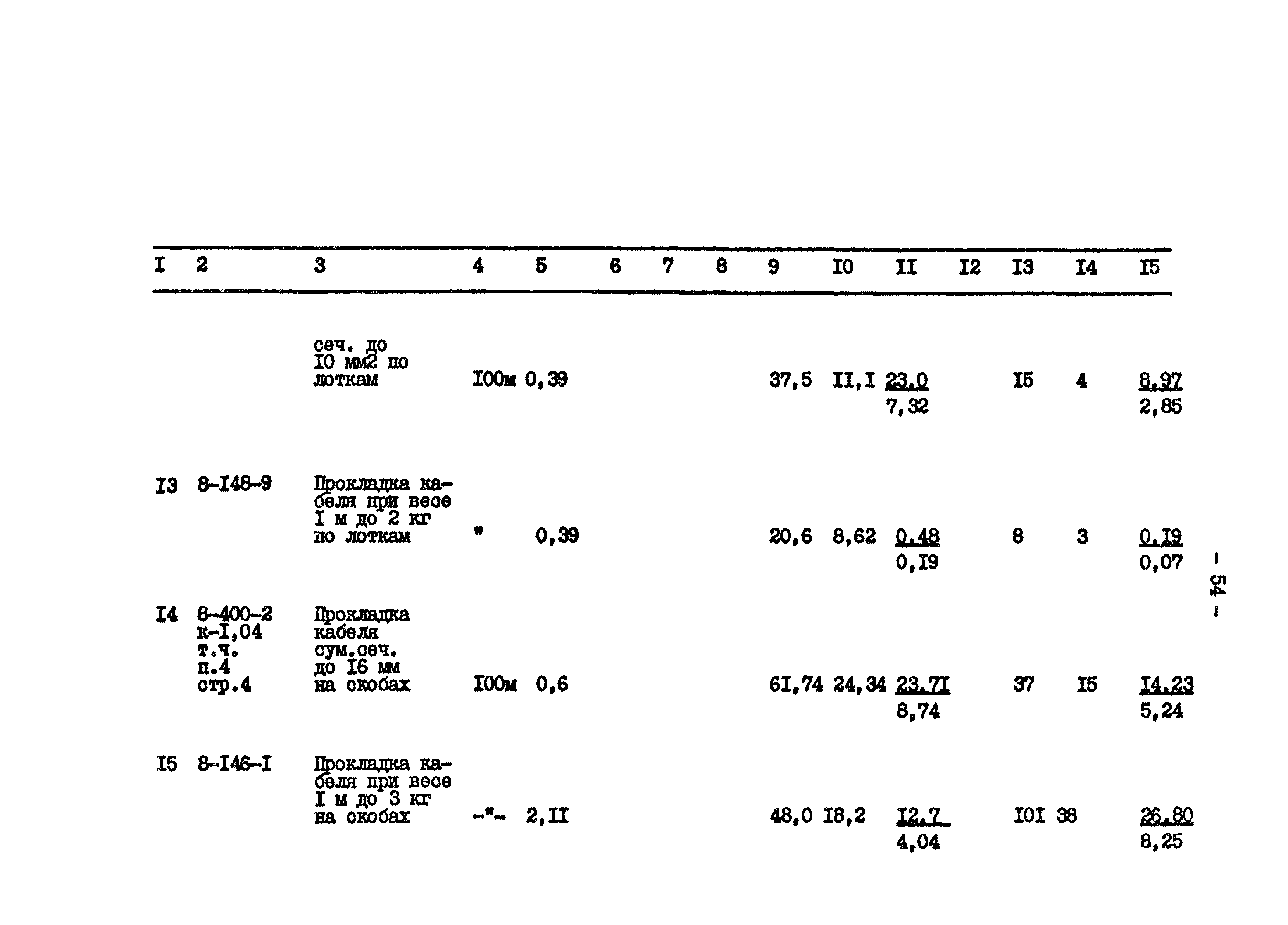 Типовой проект 801-2-65.85