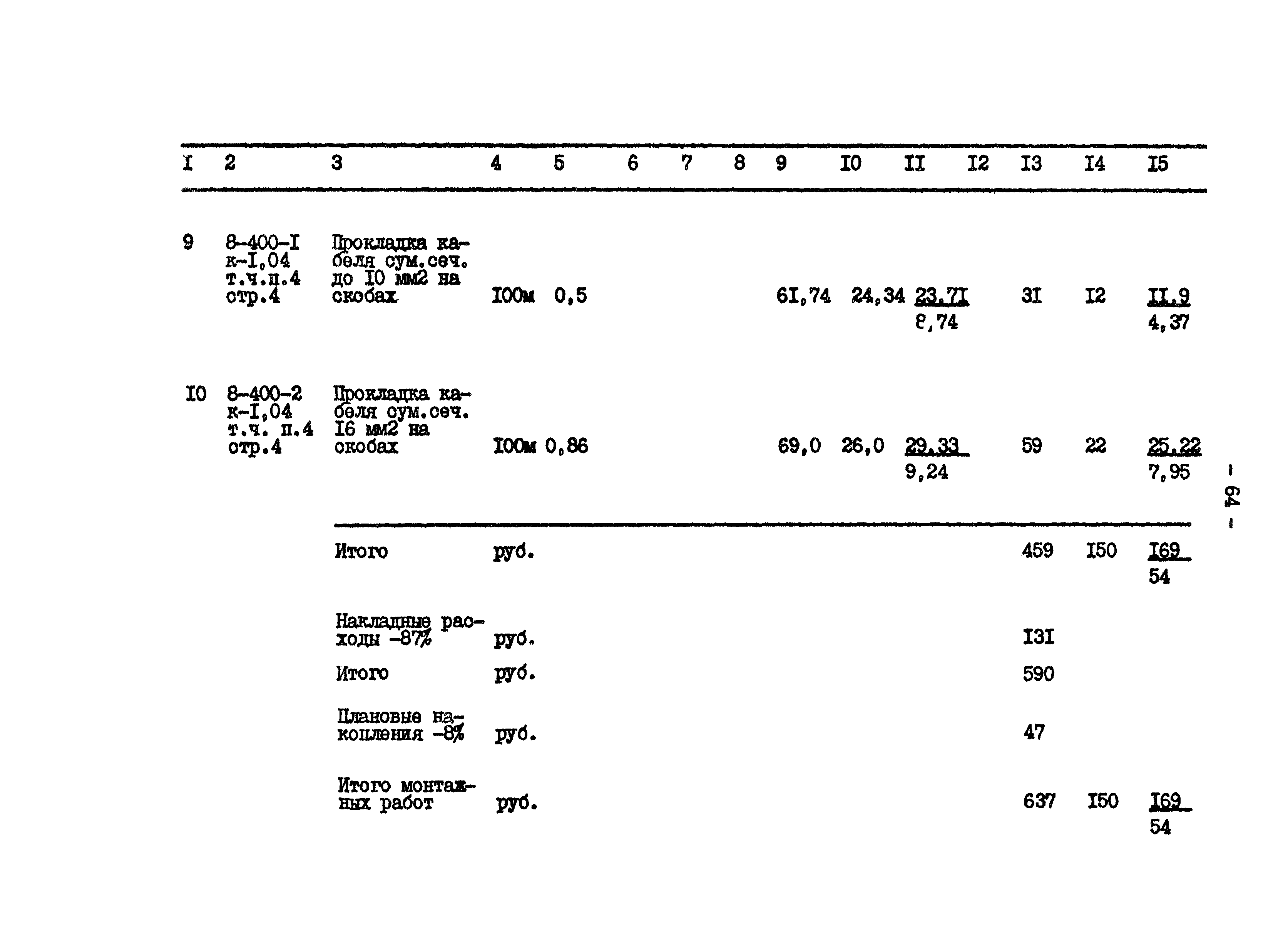 Типовой проект 801-2-65.85