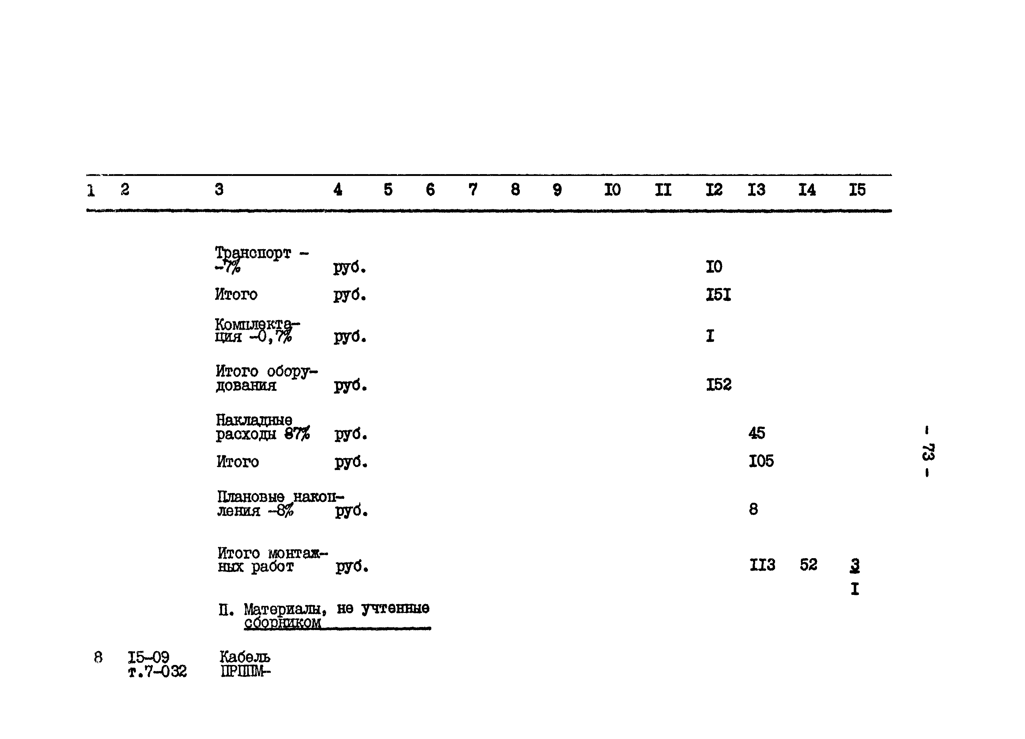 Типовой проект 801-2-65.85