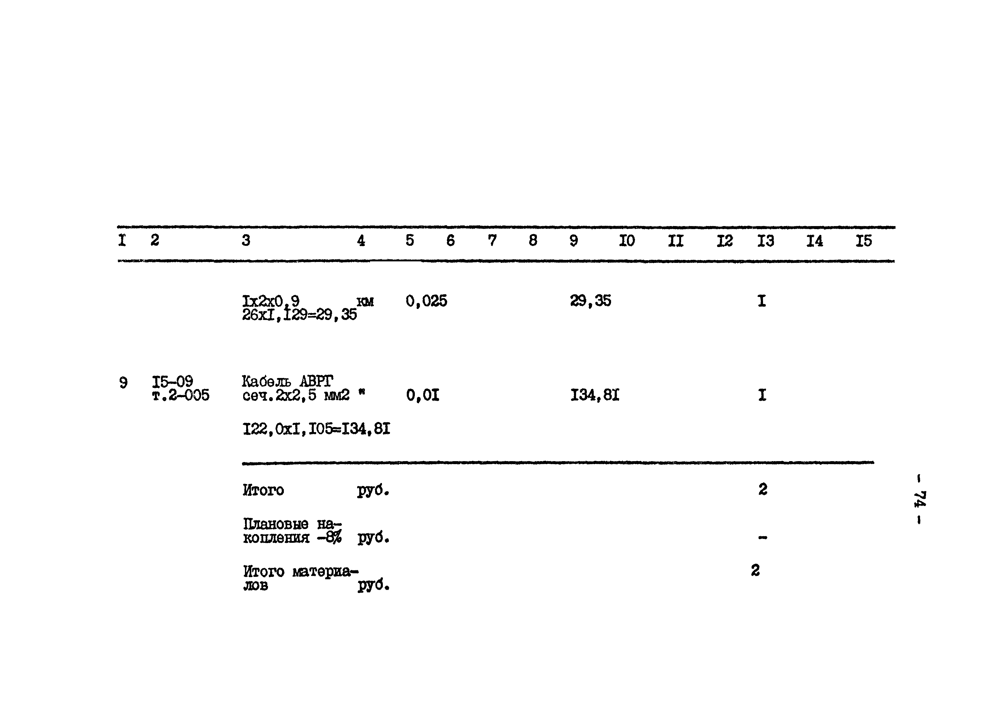 Типовой проект 801-2-65.85