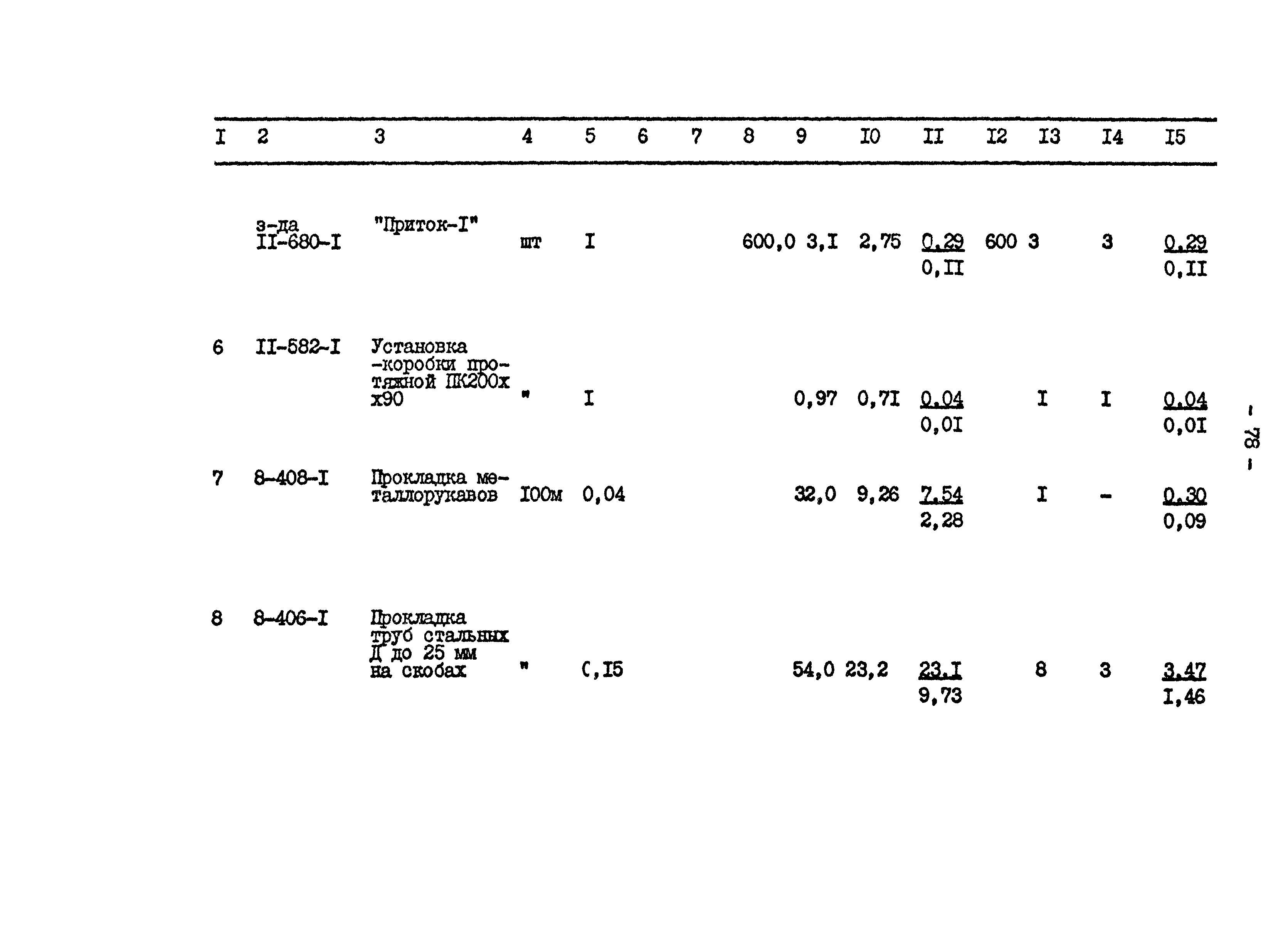 Типовой проект 801-2-65.85