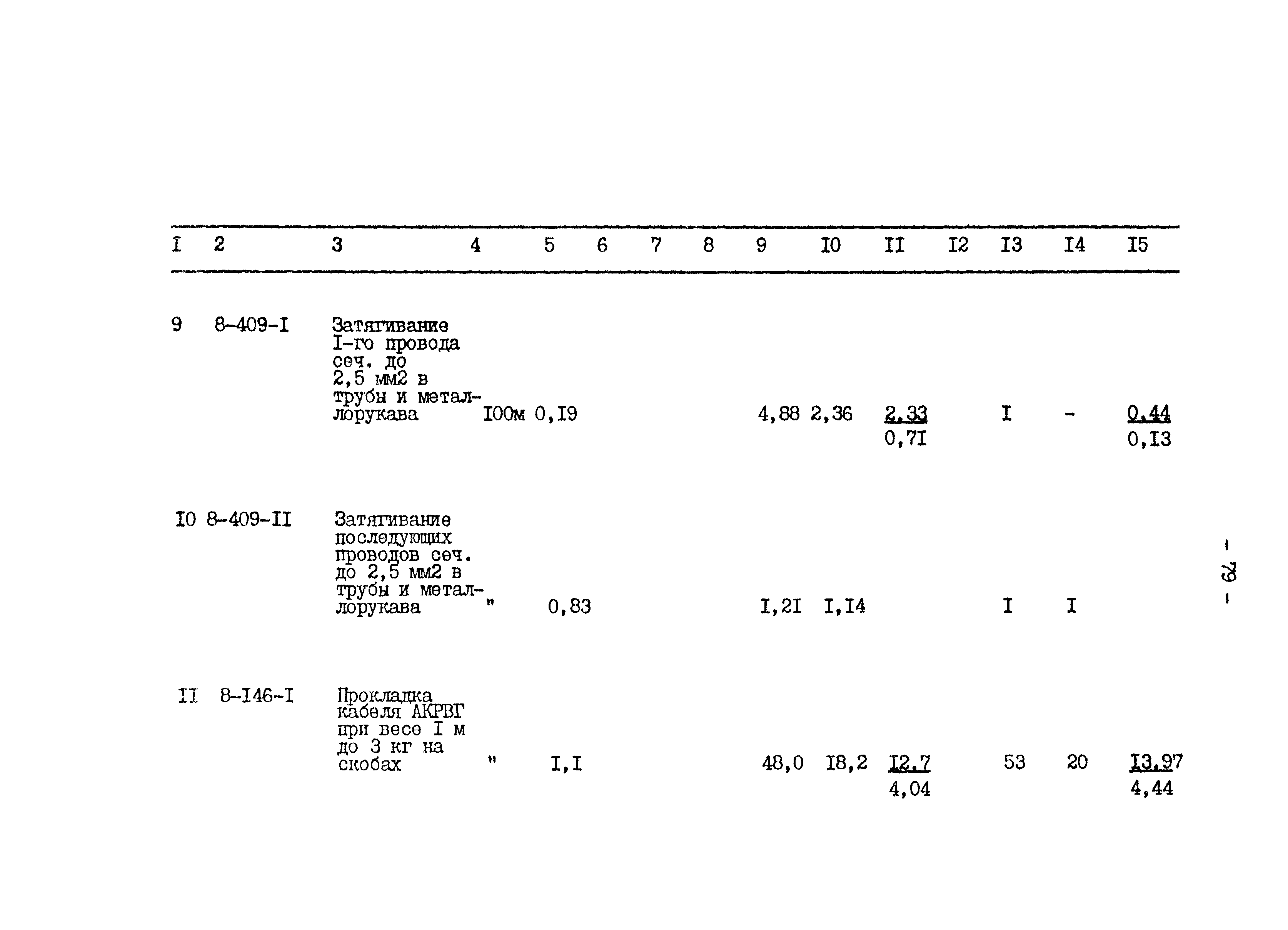 Типовой проект 801-2-65.85