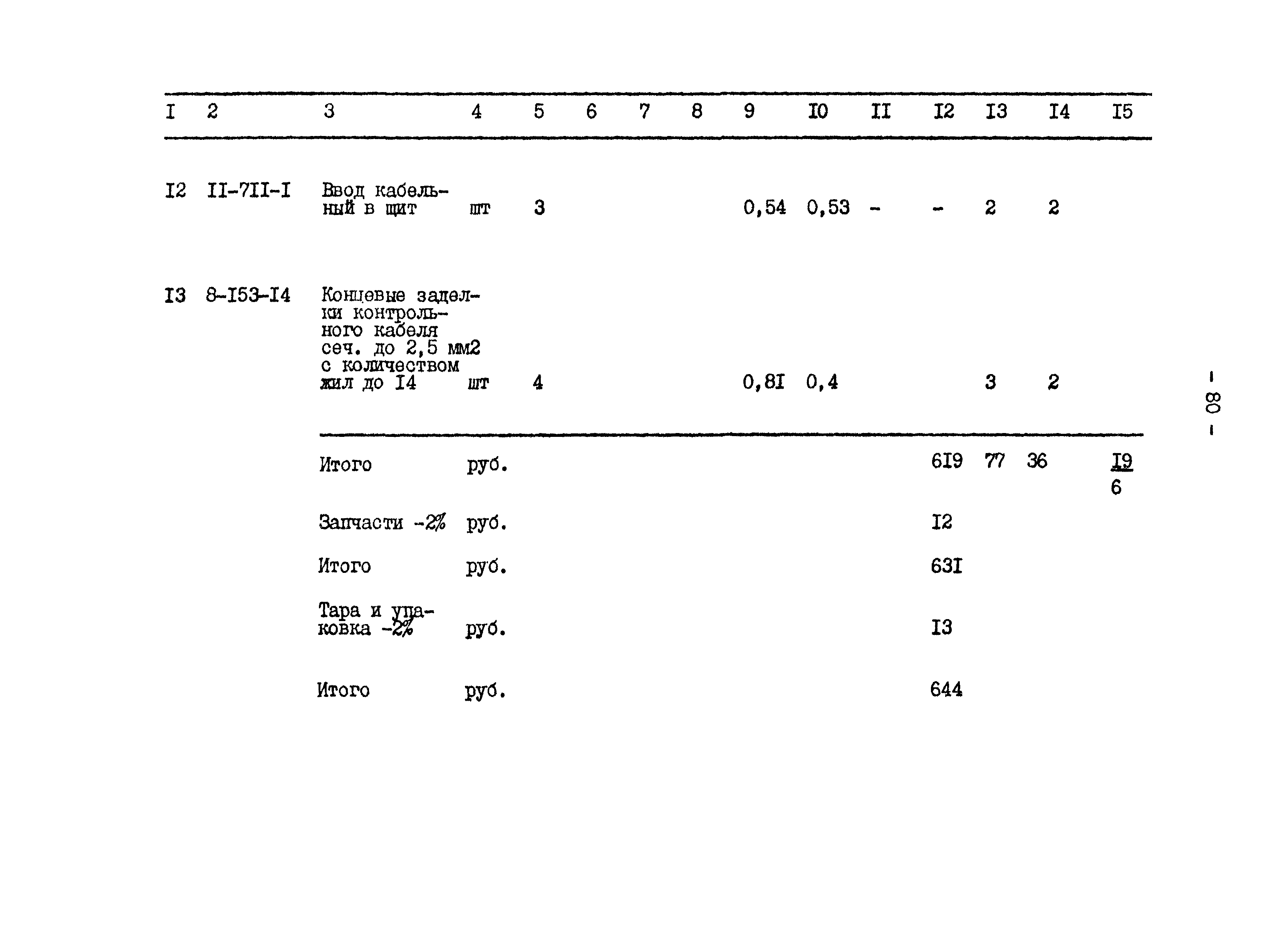 Типовой проект 801-2-65.85