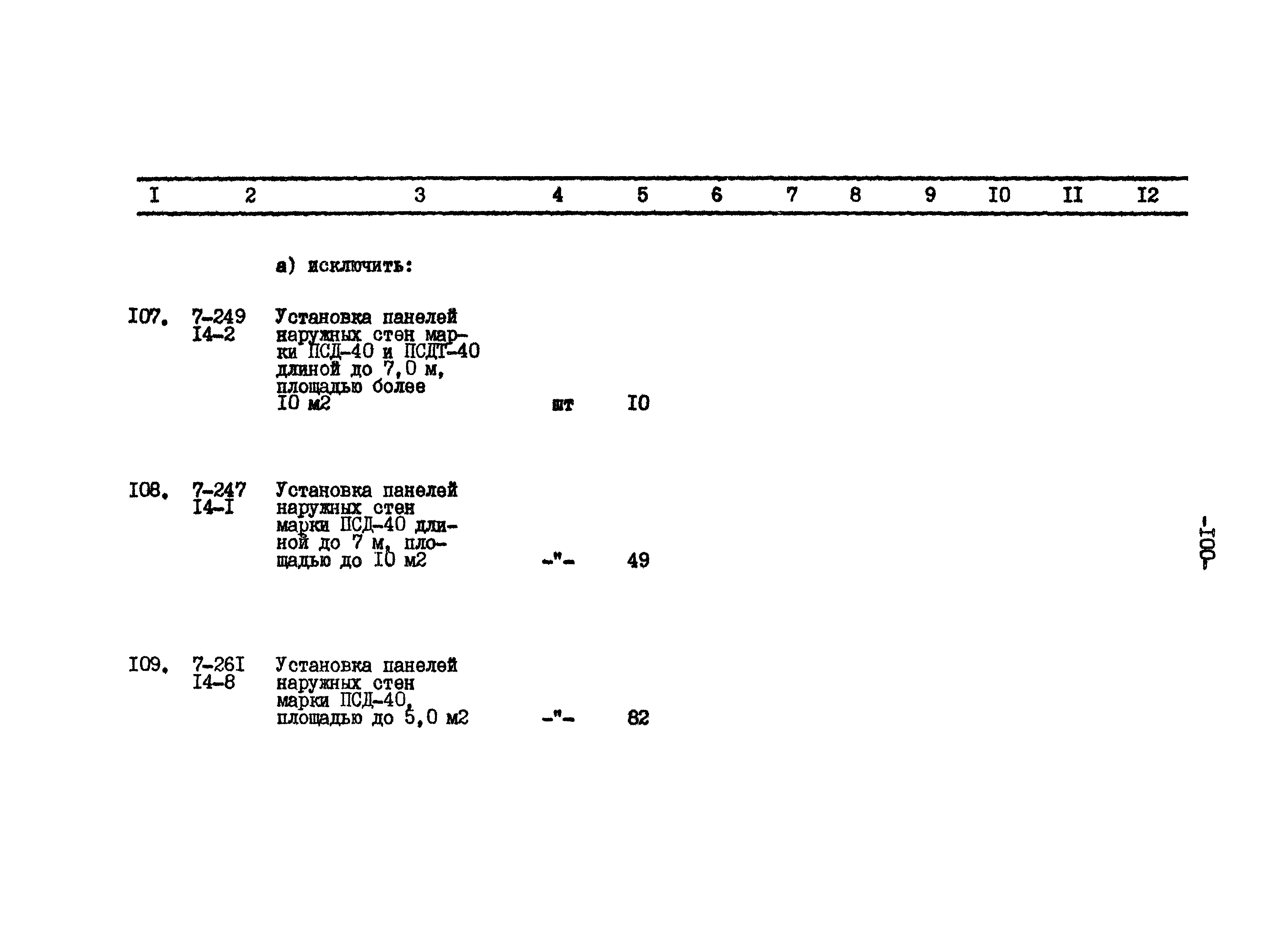 Типовой проект 801-2-65.85