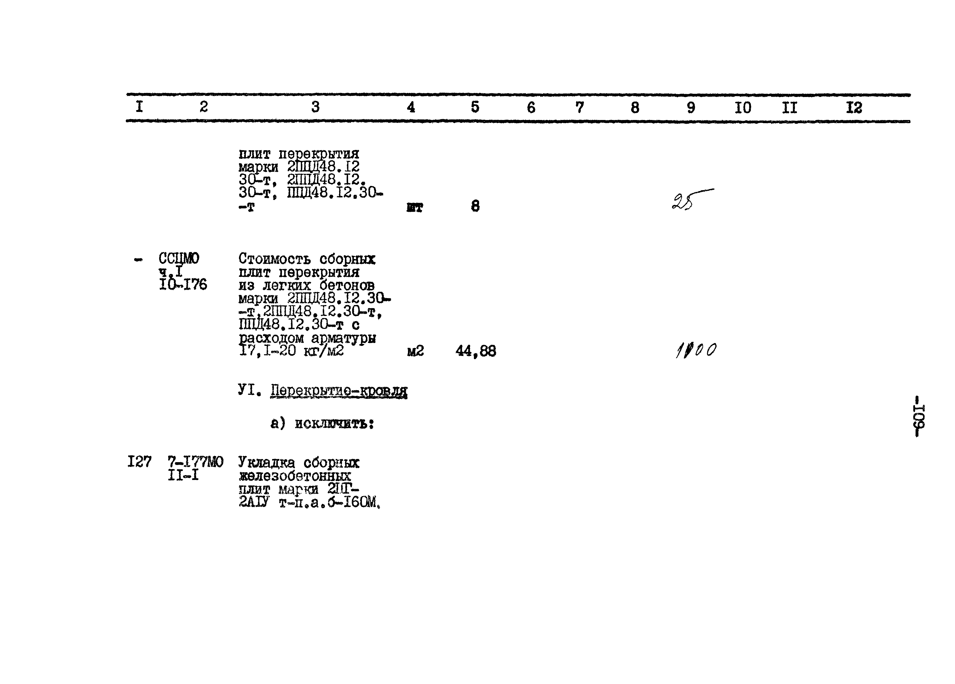 Типовой проект 801-2-65.85