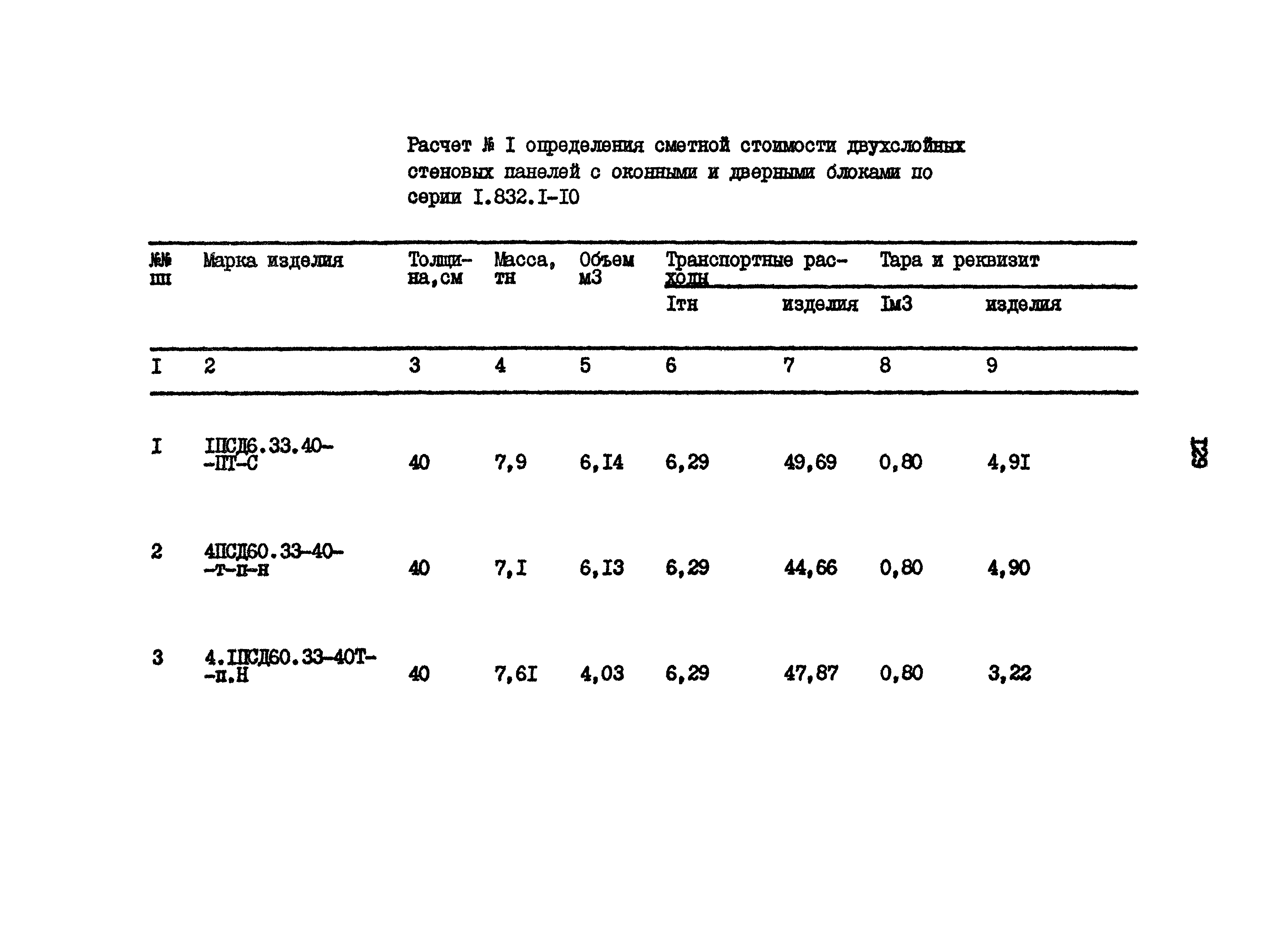 Типовой проект 801-2-65.85