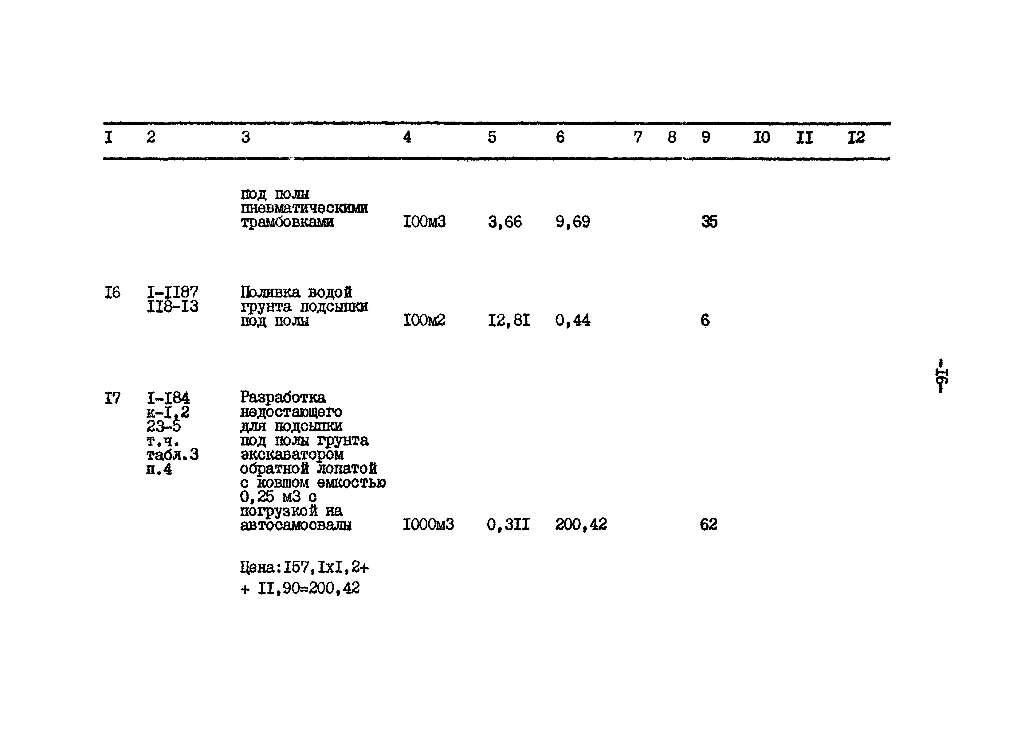 Типовой проект 801-2-65.85