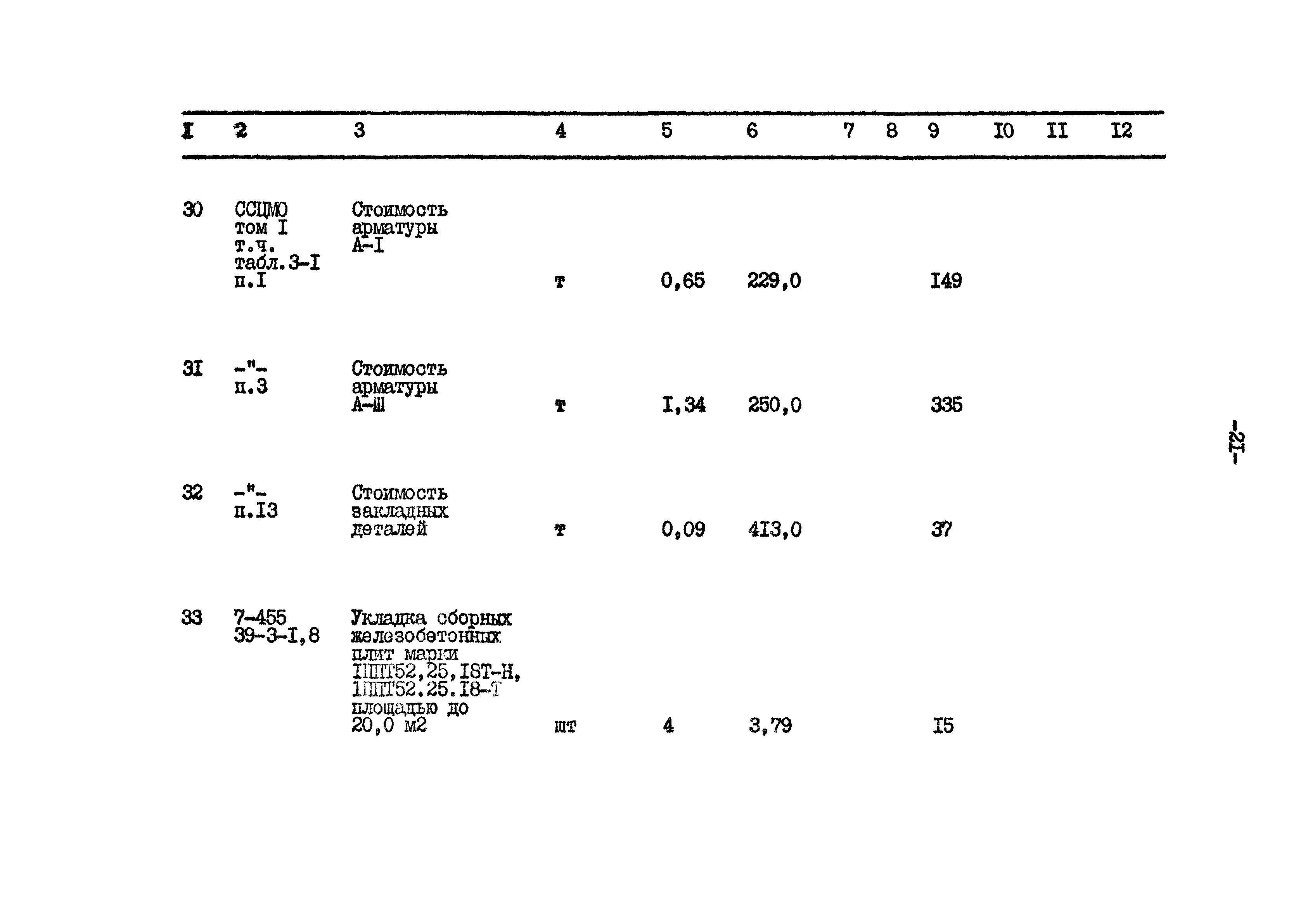 Типовой проект 801-2-65.85