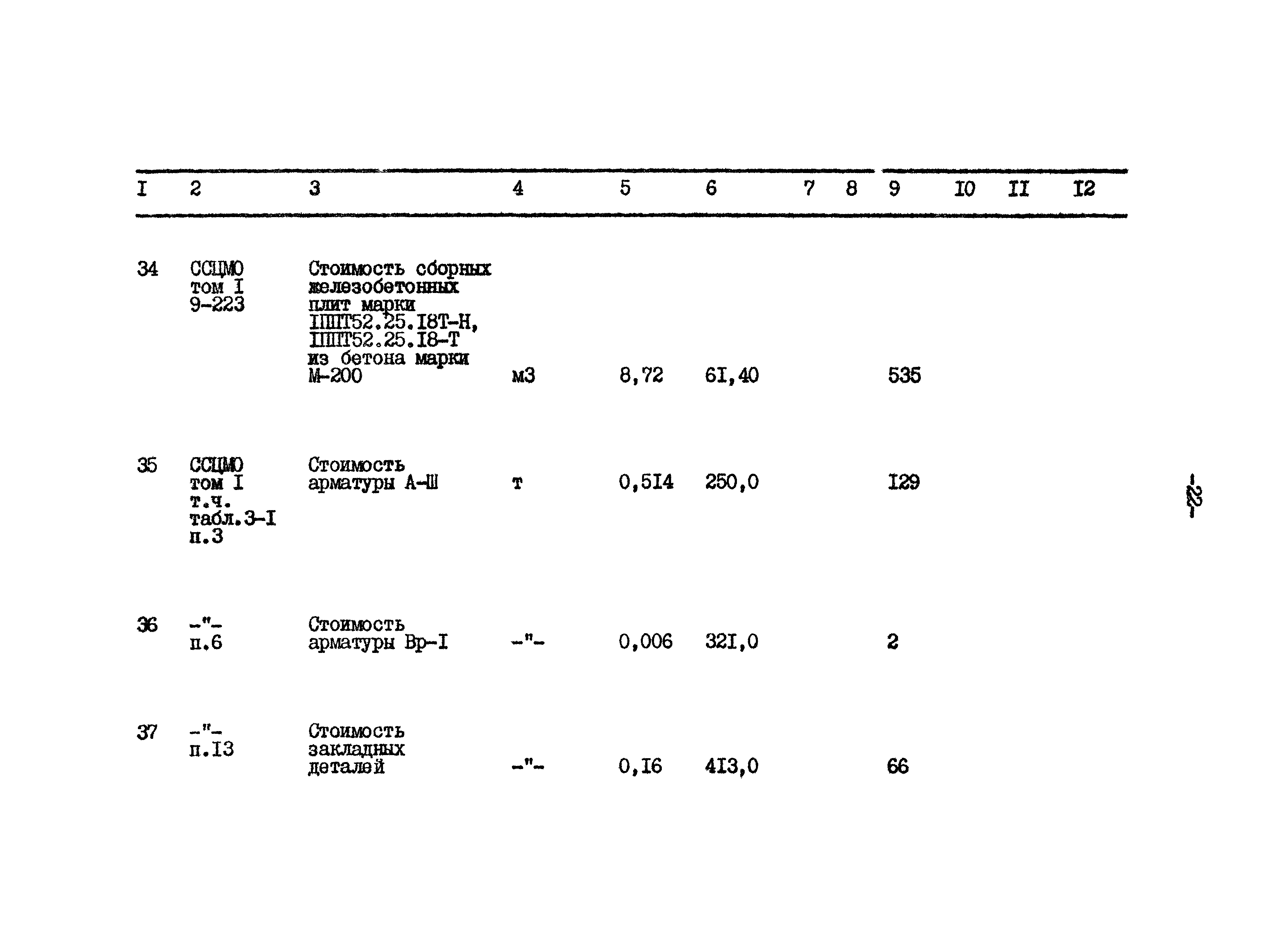 Типовой проект 801-2-65.85