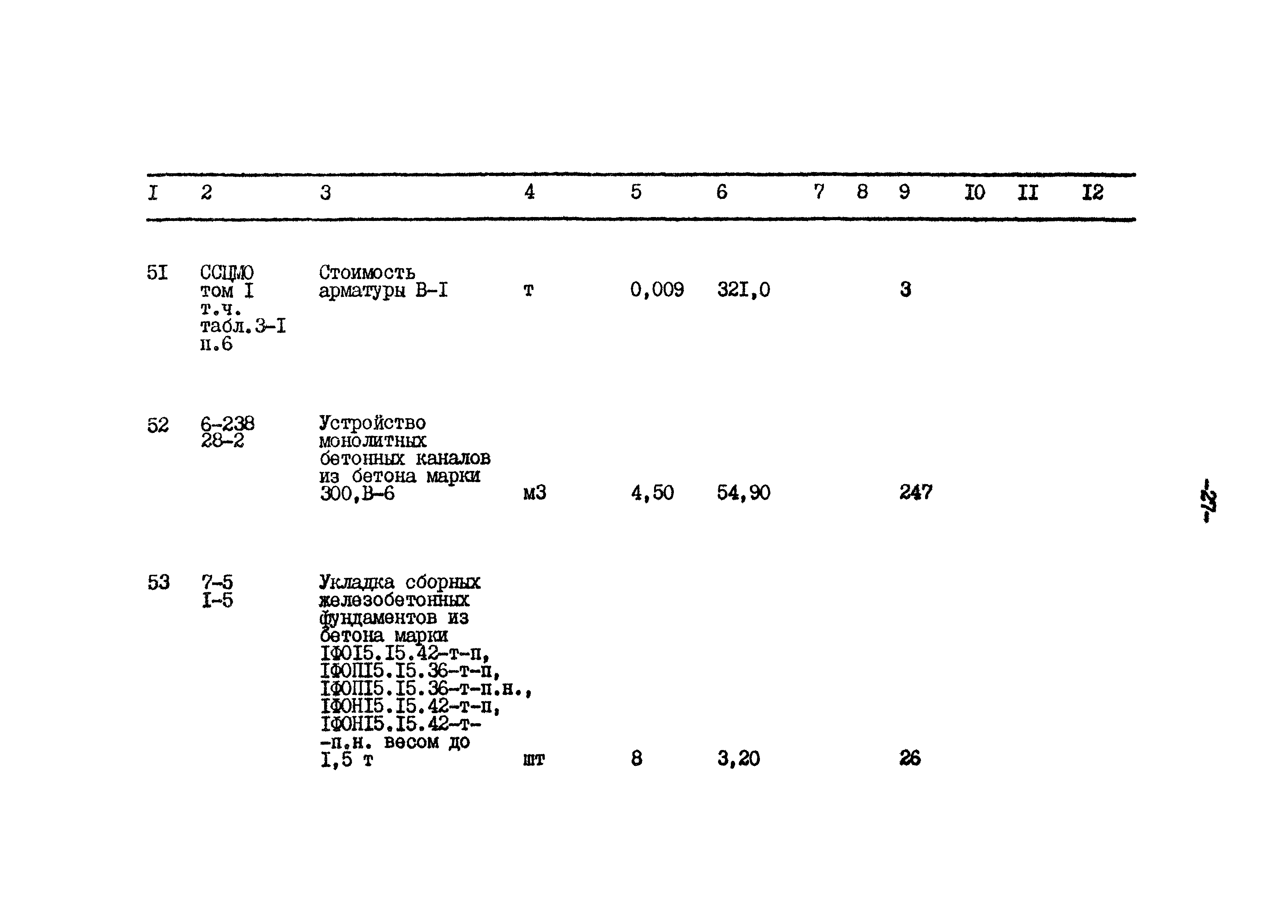 Типовой проект 801-2-65.85