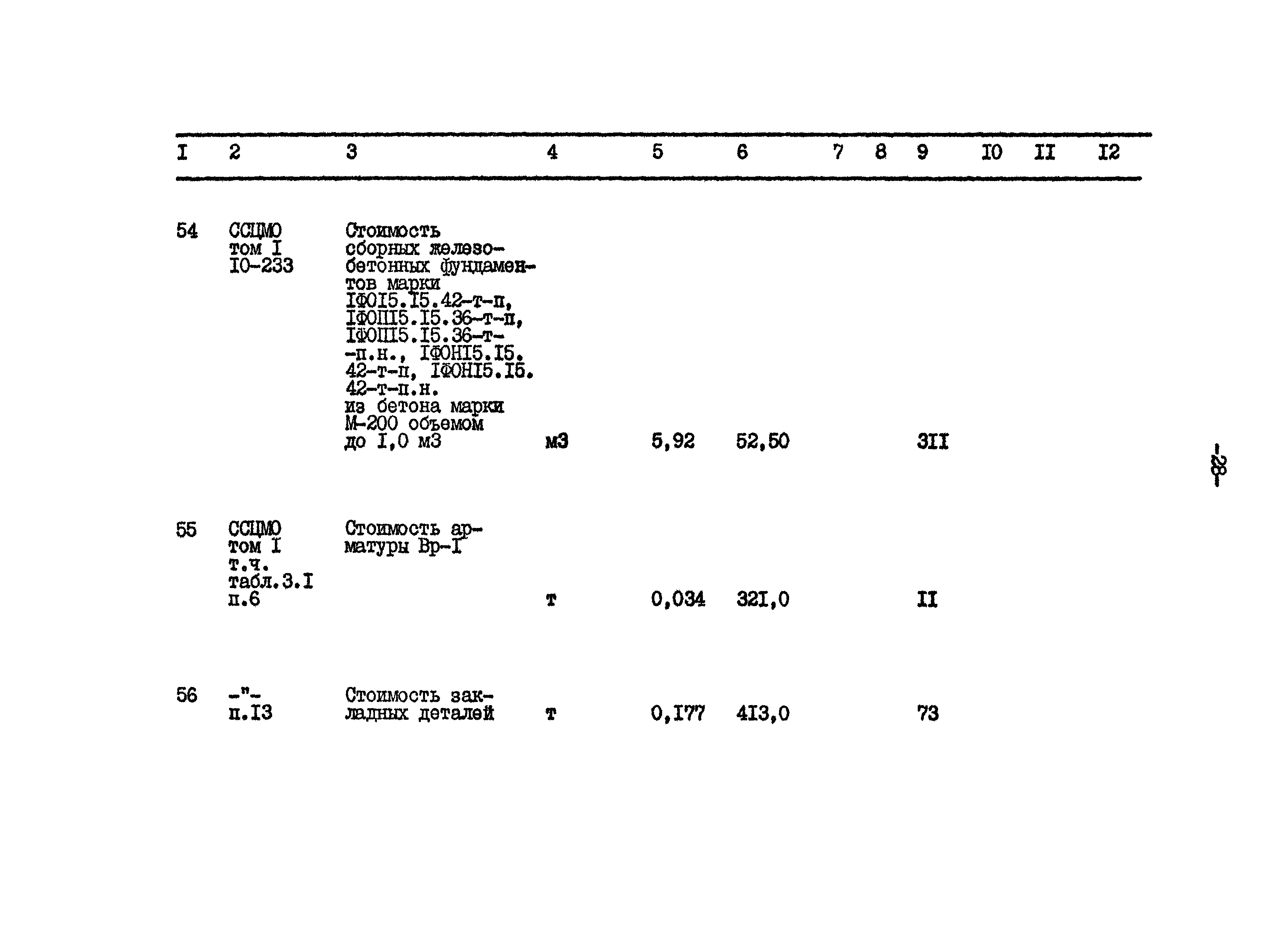 Типовой проект 801-2-65.85