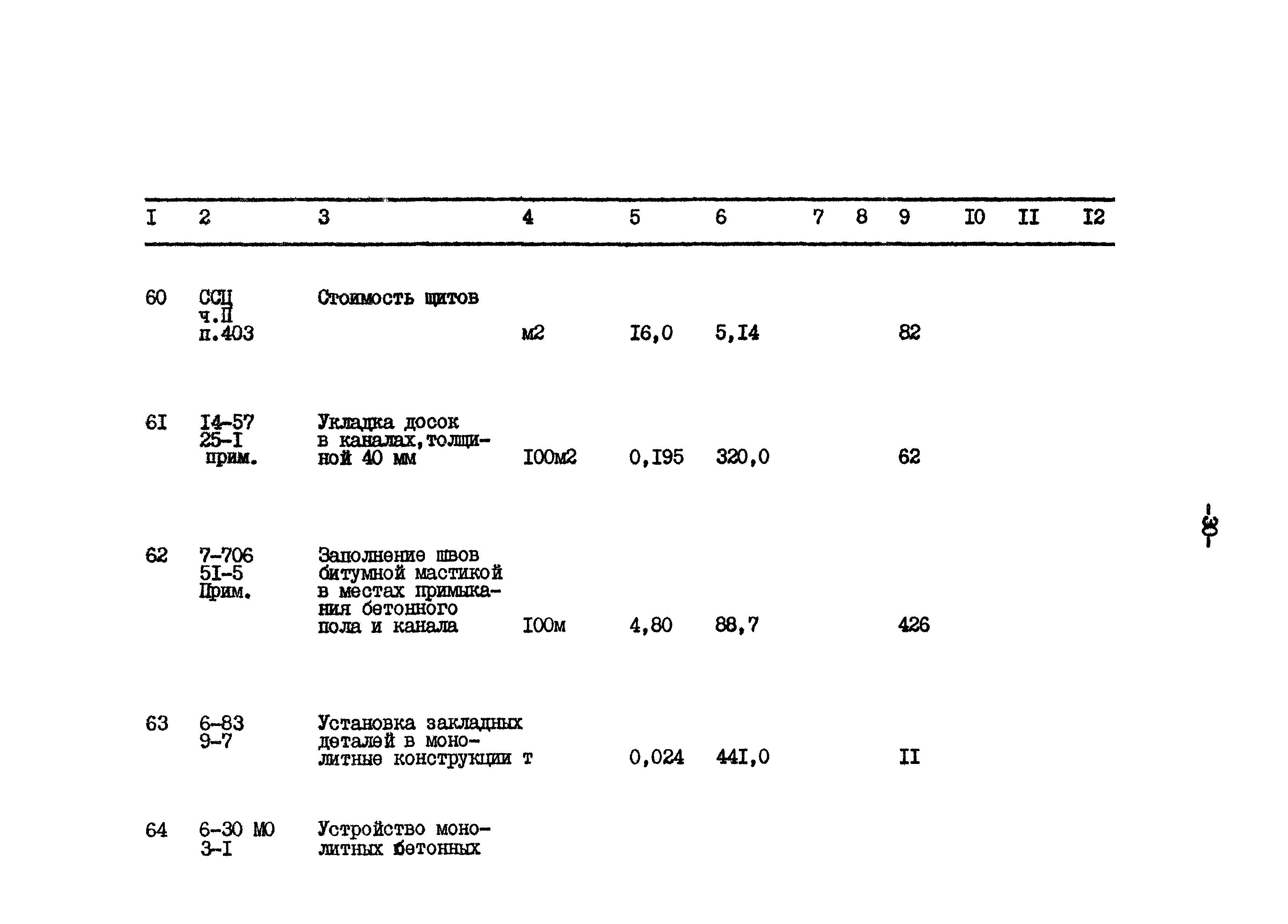 Типовой проект 801-2-65.85