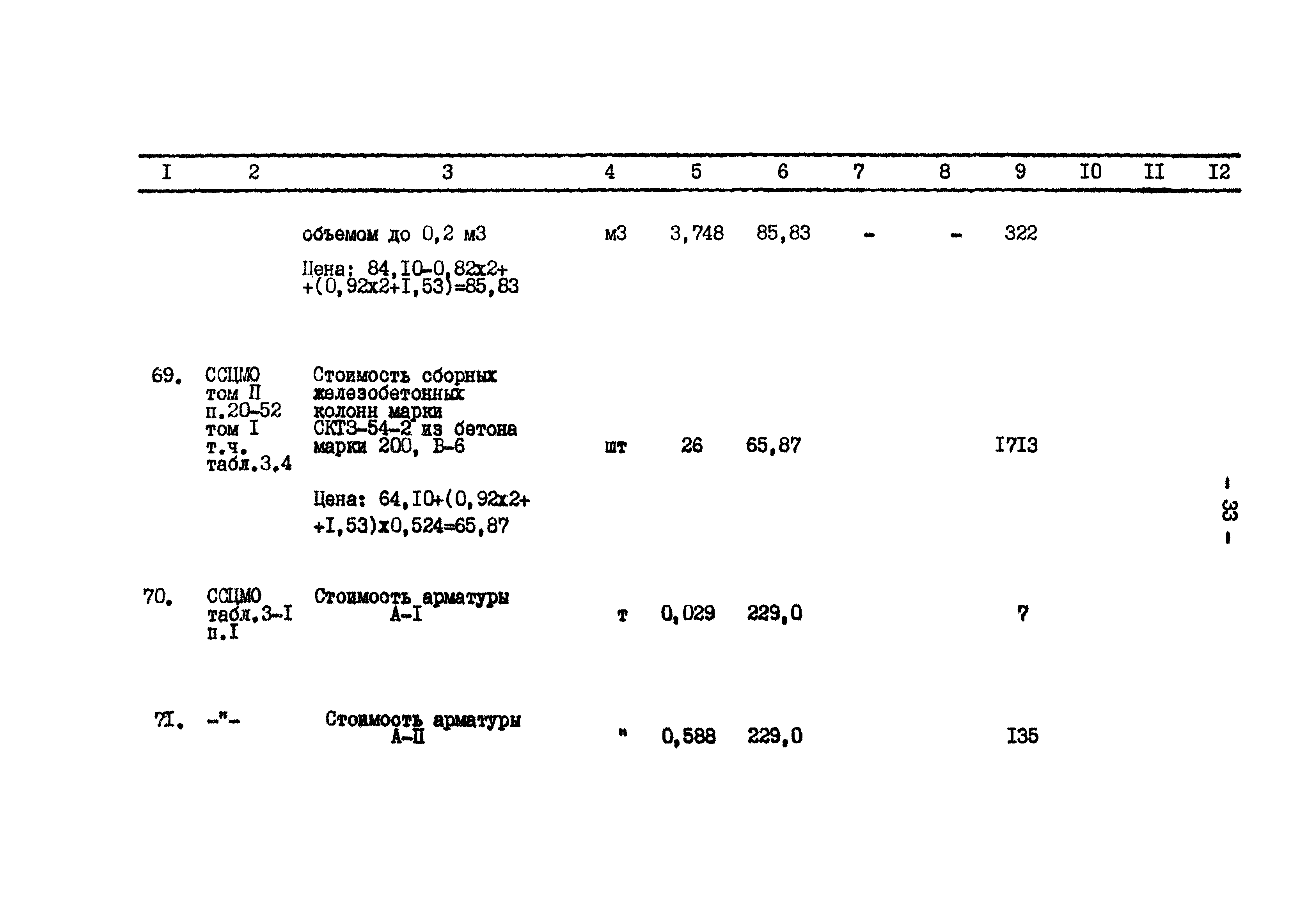 Типовой проект 801-2-65.85