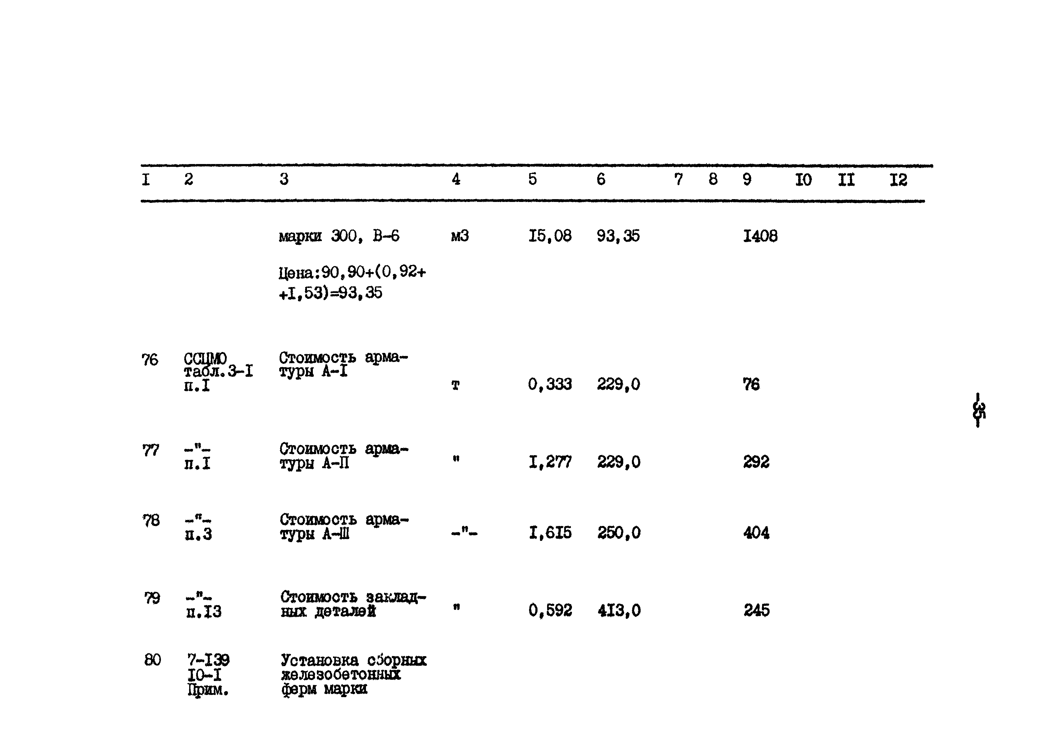 Типовой проект 801-2-65.85