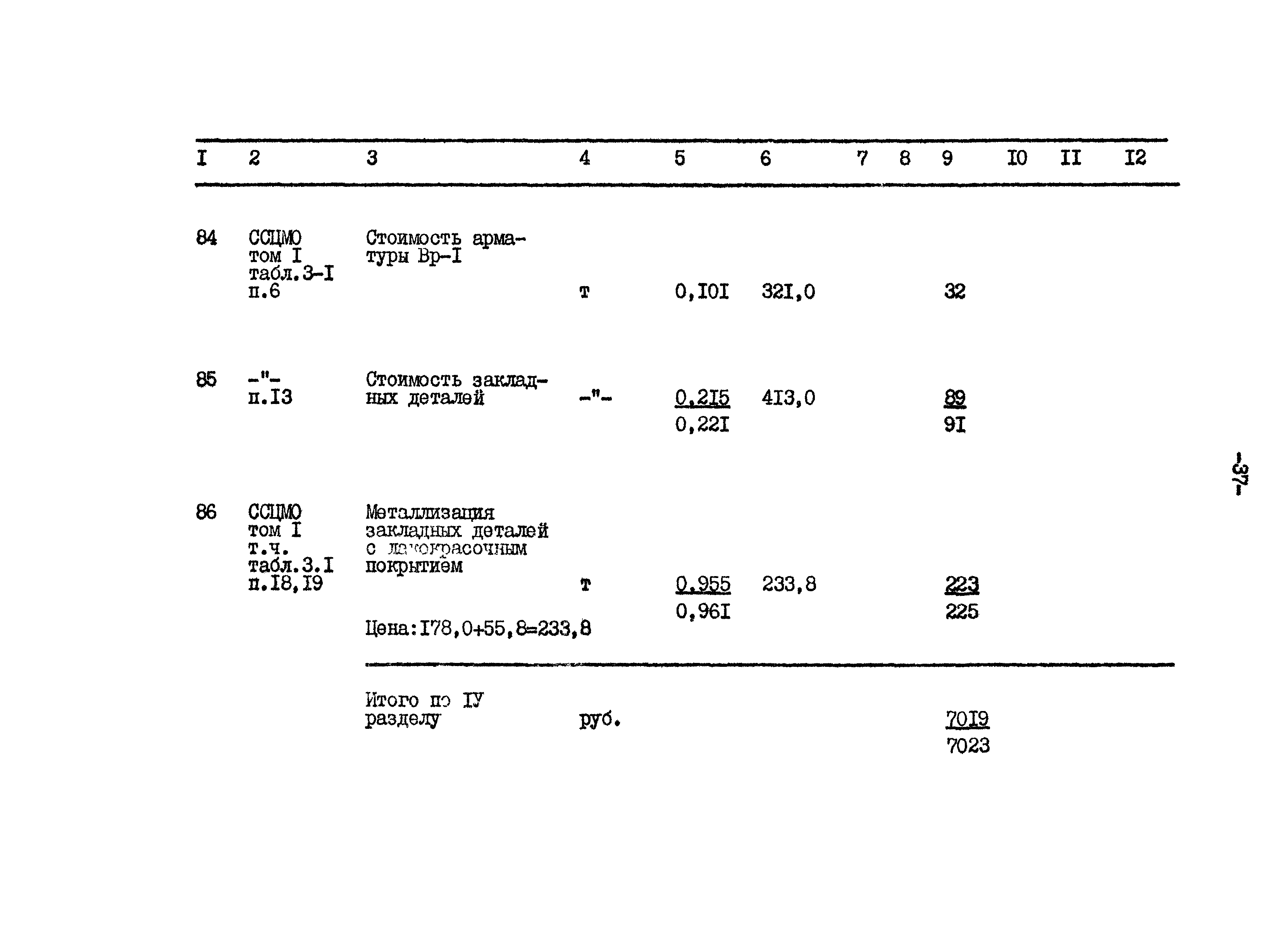 Типовой проект 801-2-65.85