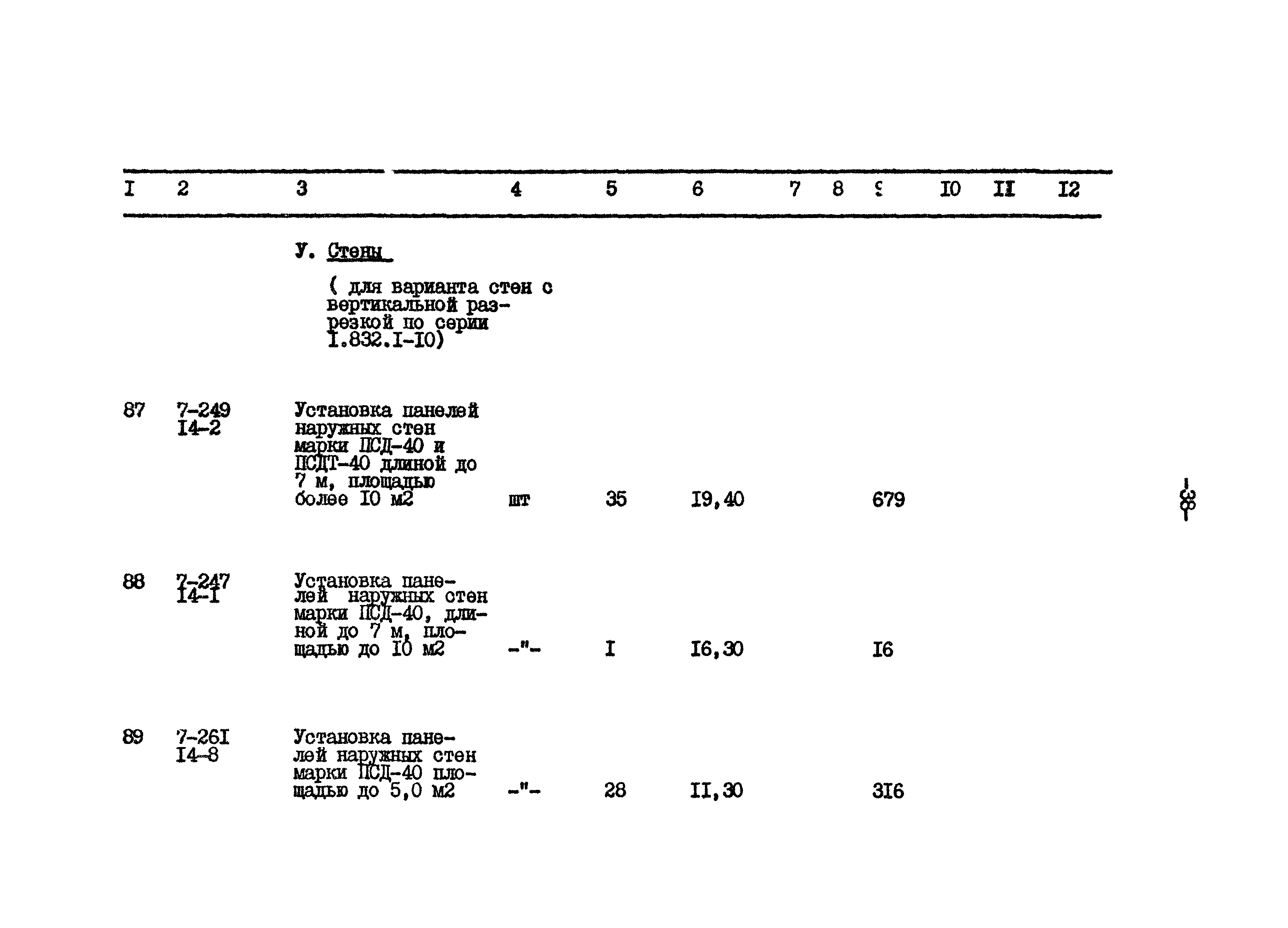 Типовой проект 801-2-65.85