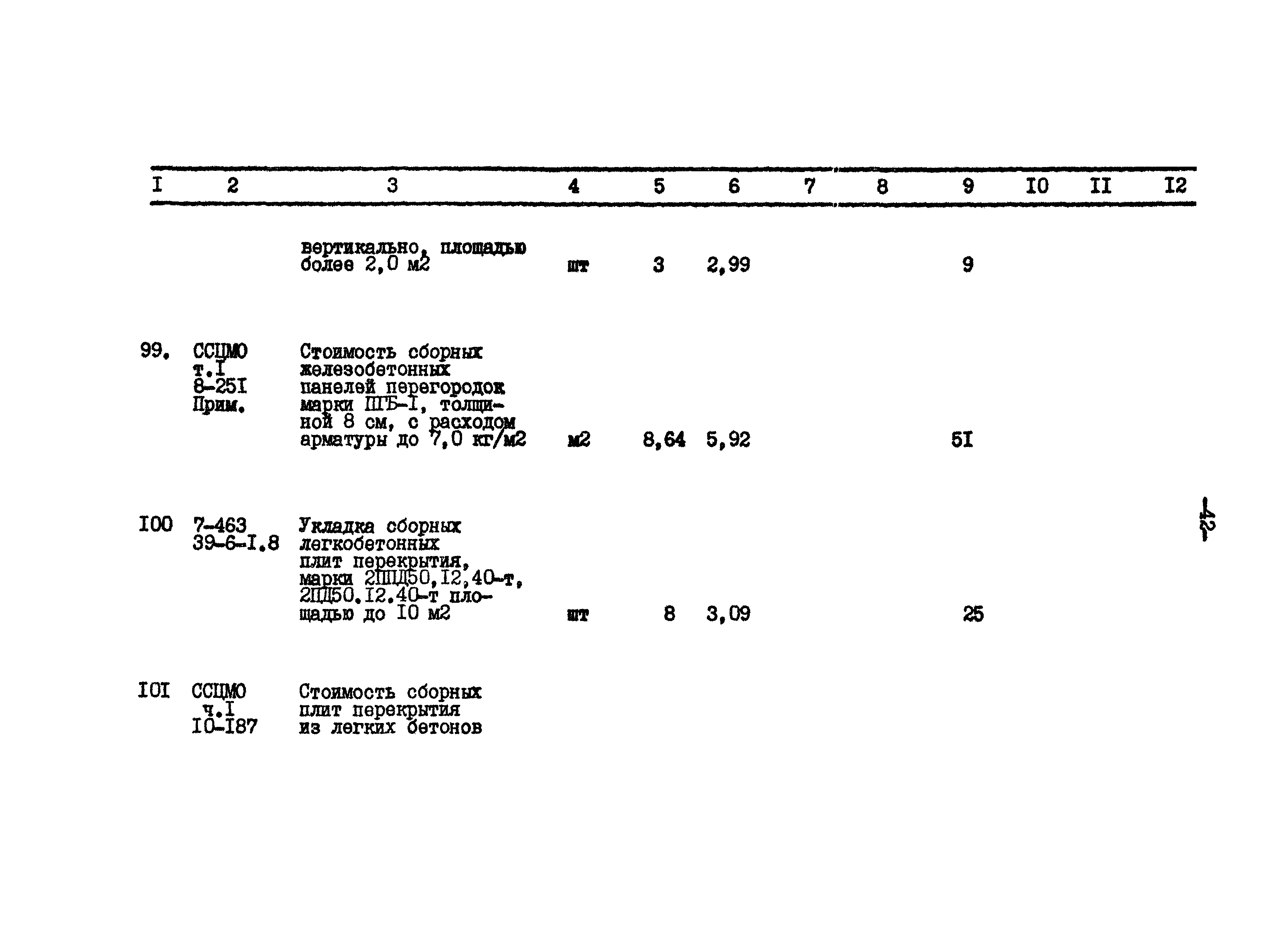 Типовой проект 801-2-65.85