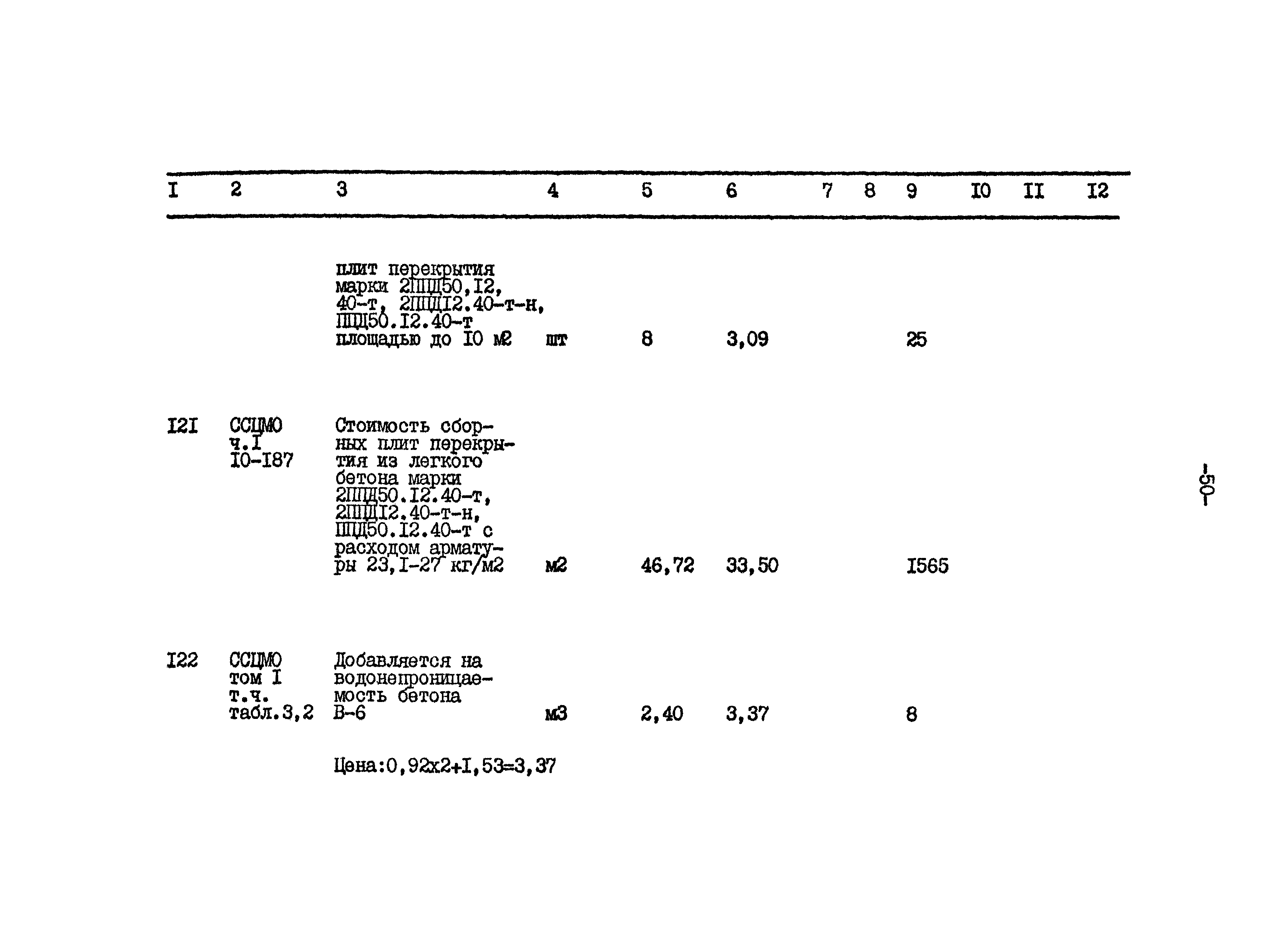 Типовой проект 801-2-65.85