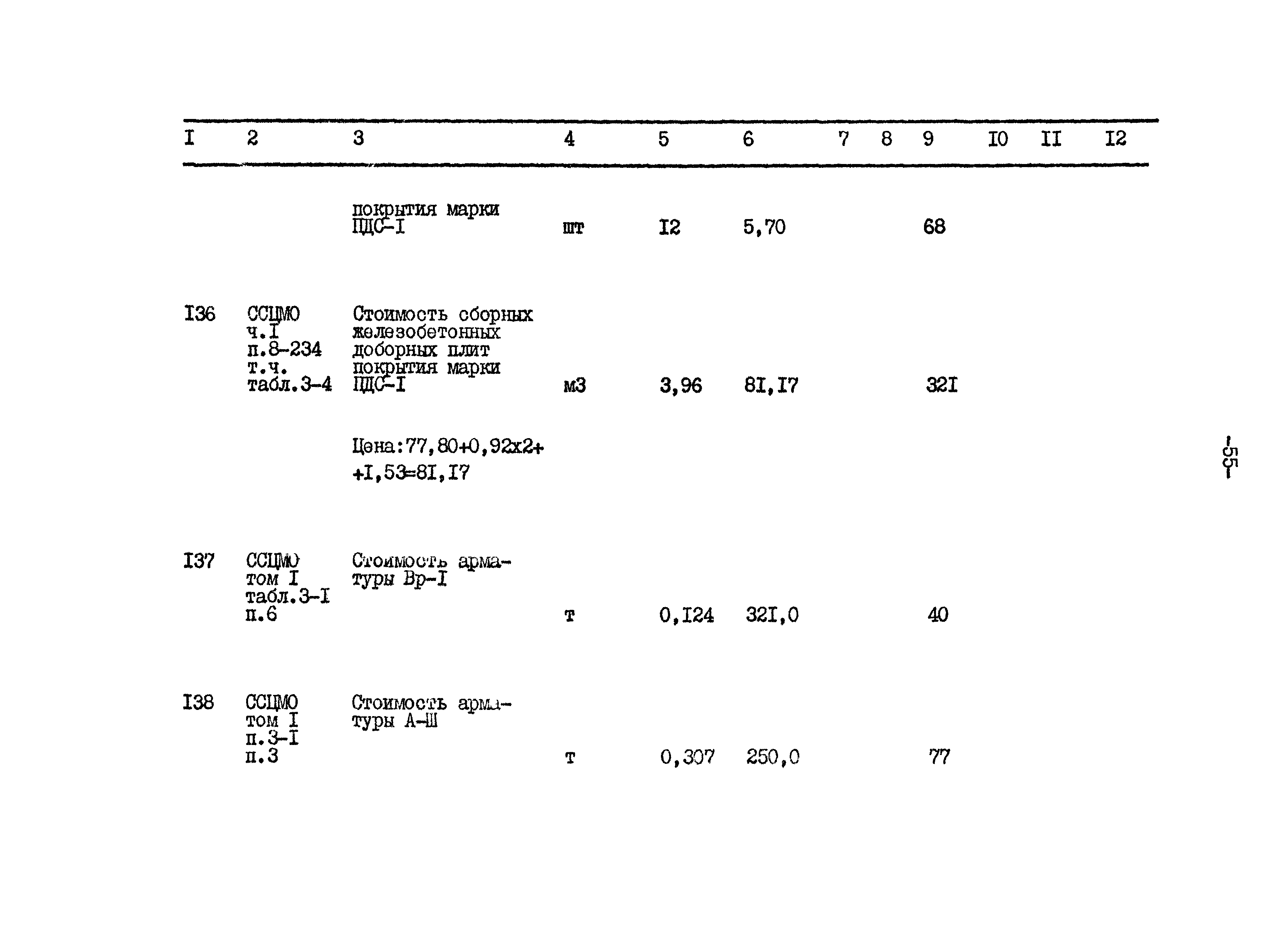 Типовой проект 801-2-65.85