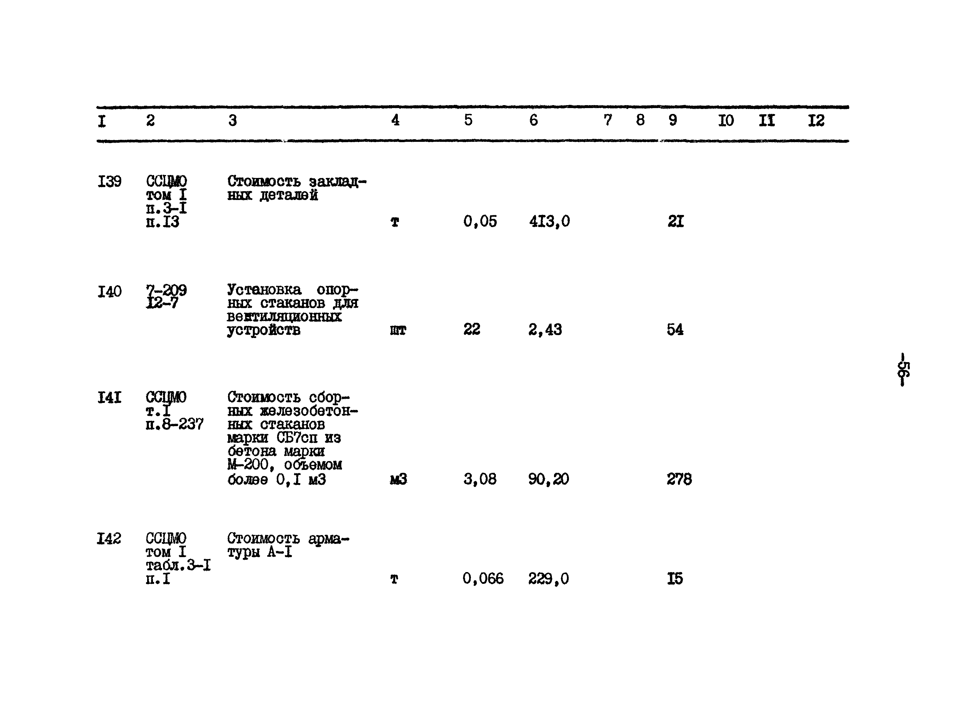 Типовой проект 801-2-65.85