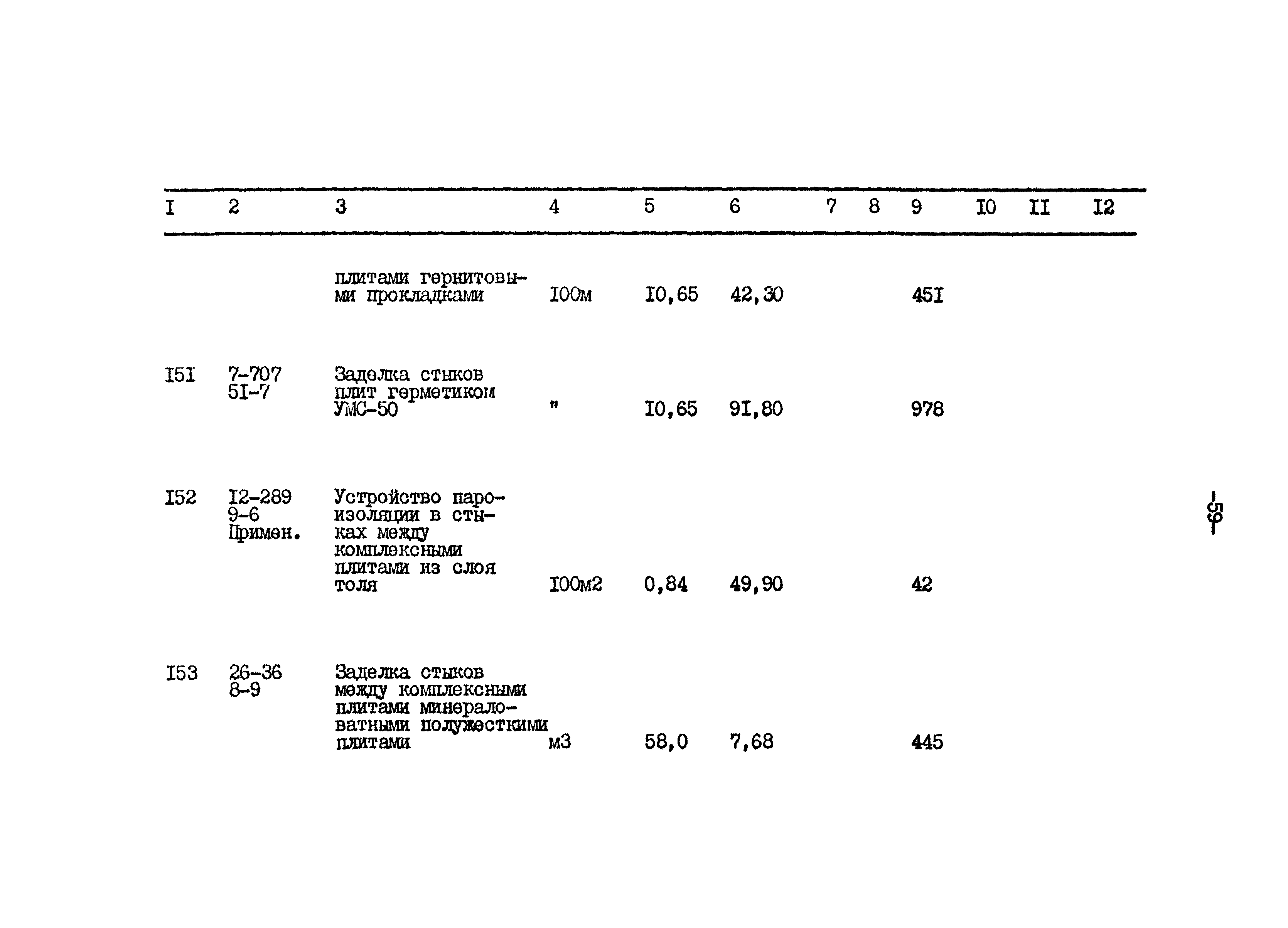 Типовой проект 801-2-65.85