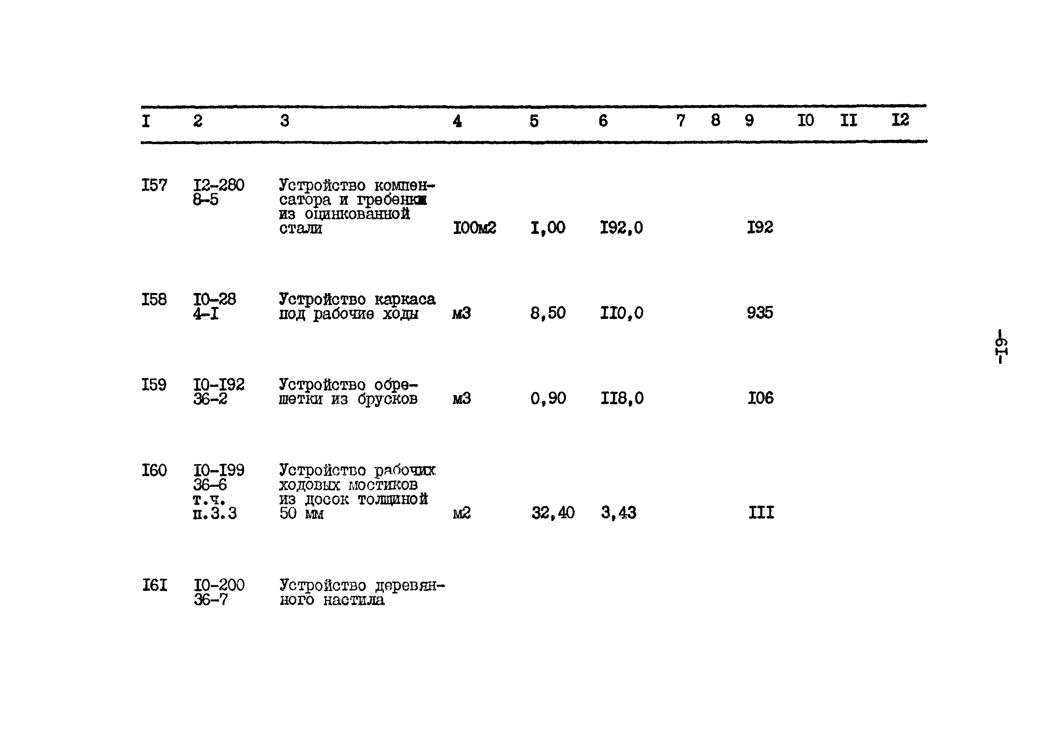 Типовой проект 801-2-65.85