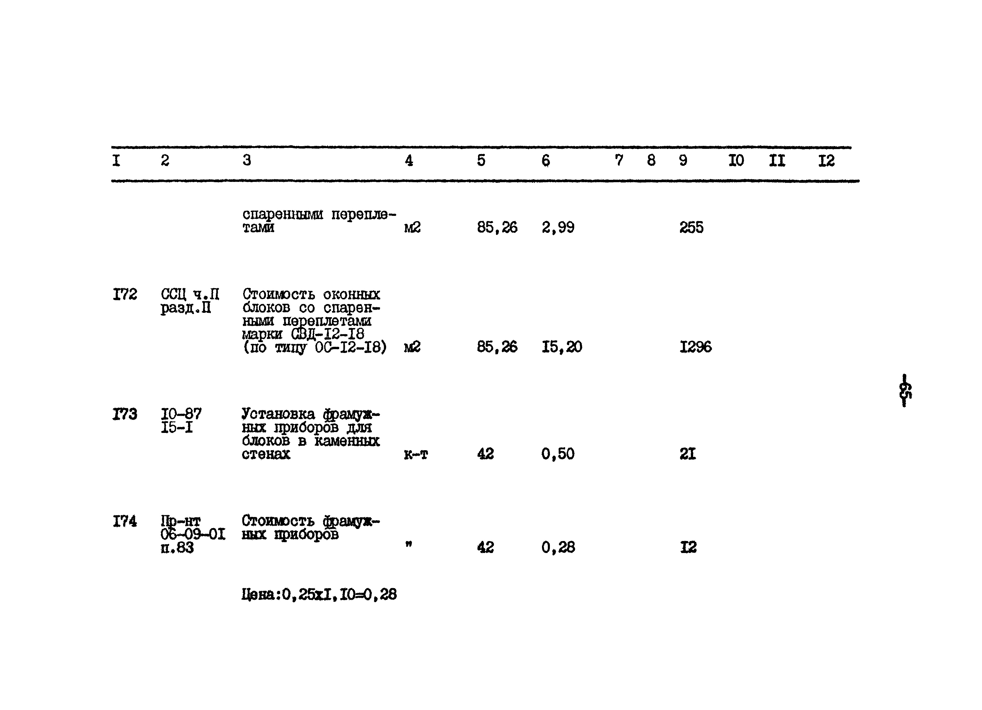 Типовой проект 801-2-65.85